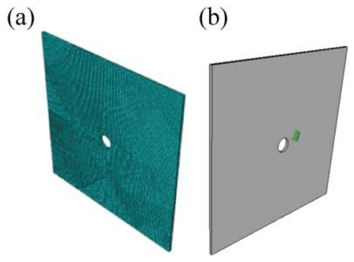 Applsci 14 01412 g004