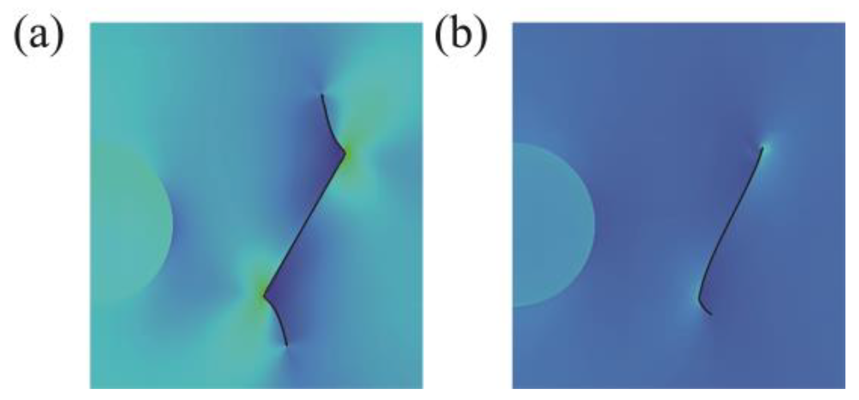 Applsci 14 01412 g009