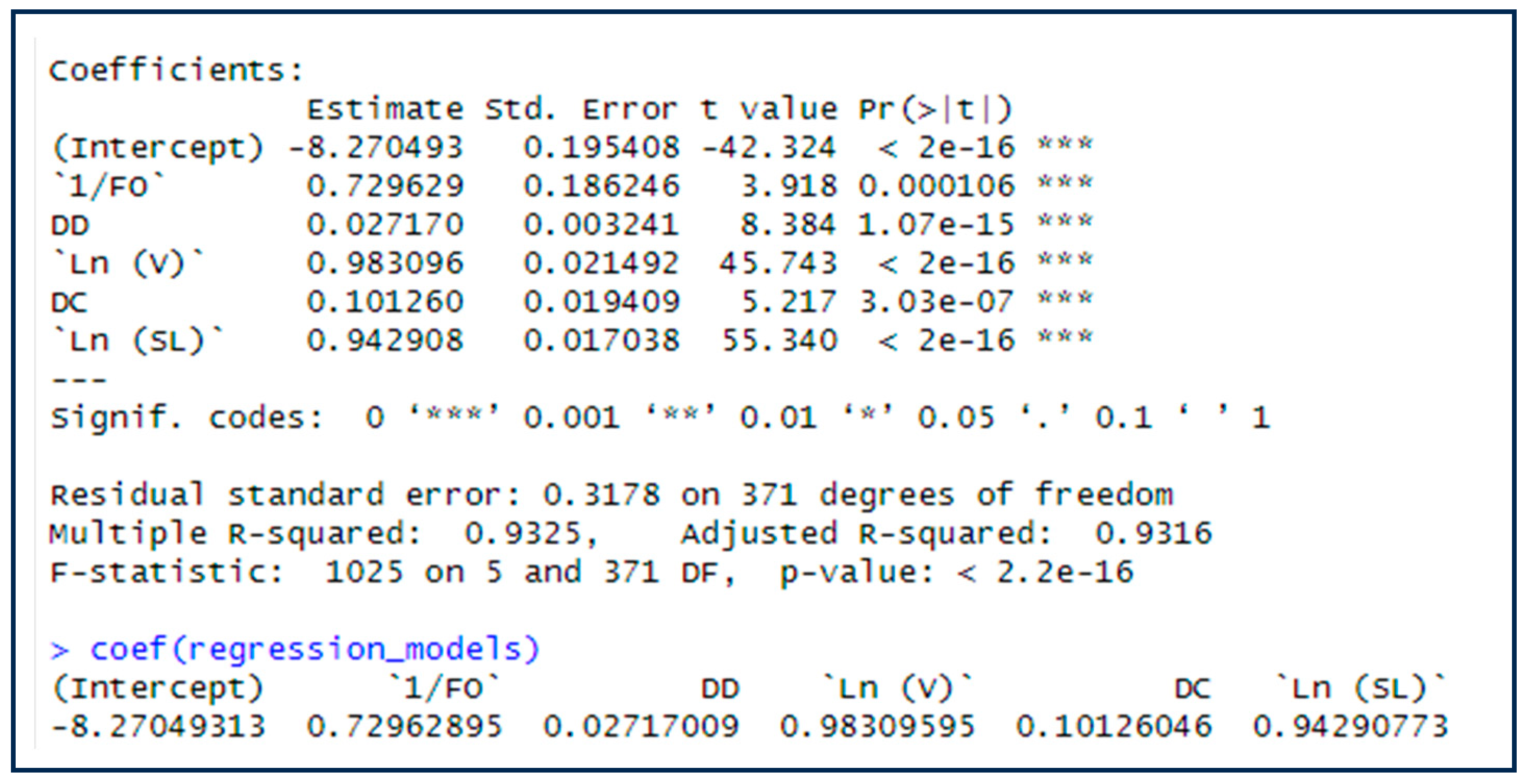 Applsci 14 01413 g002