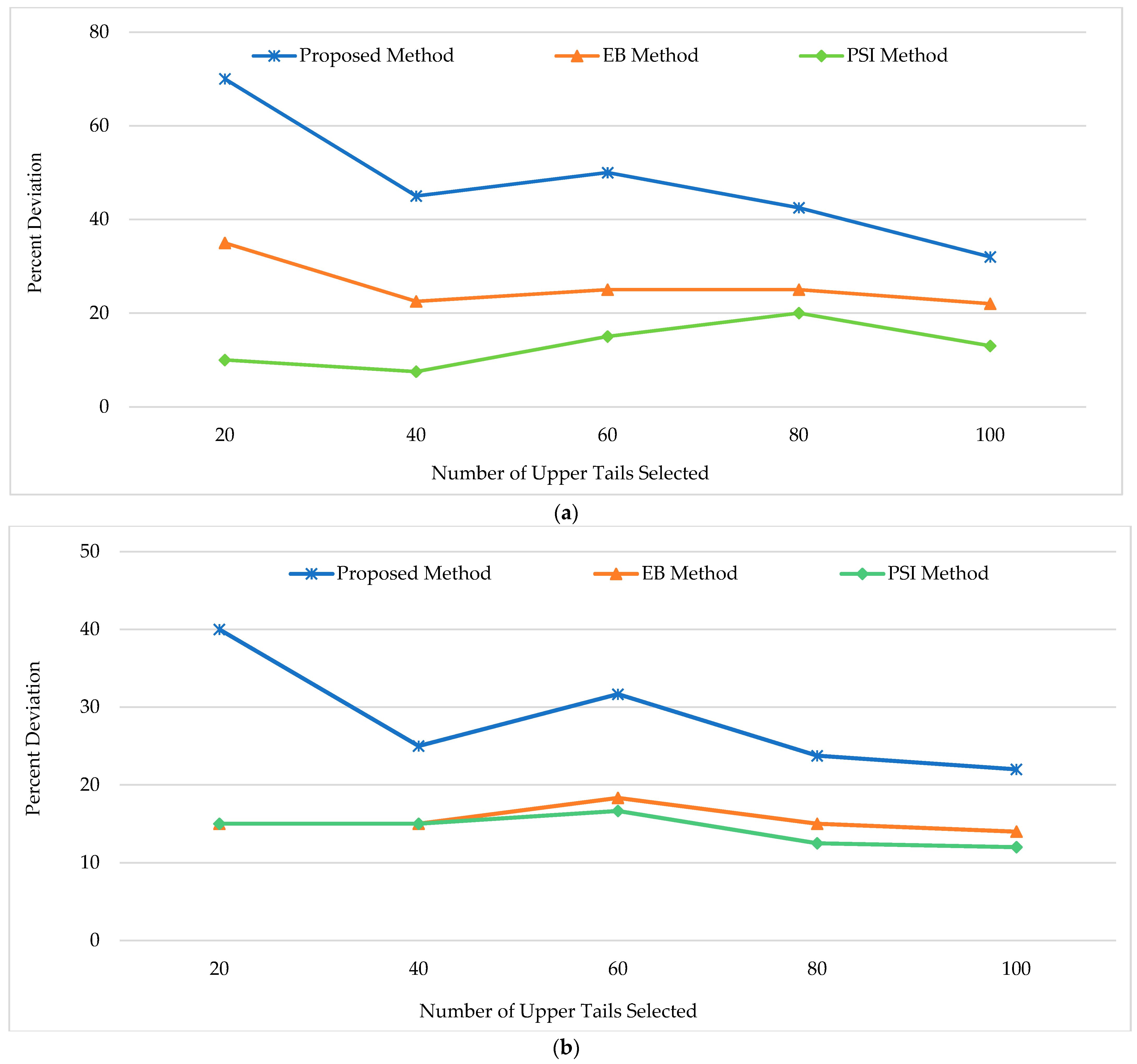 Applsci 14 01413 g005