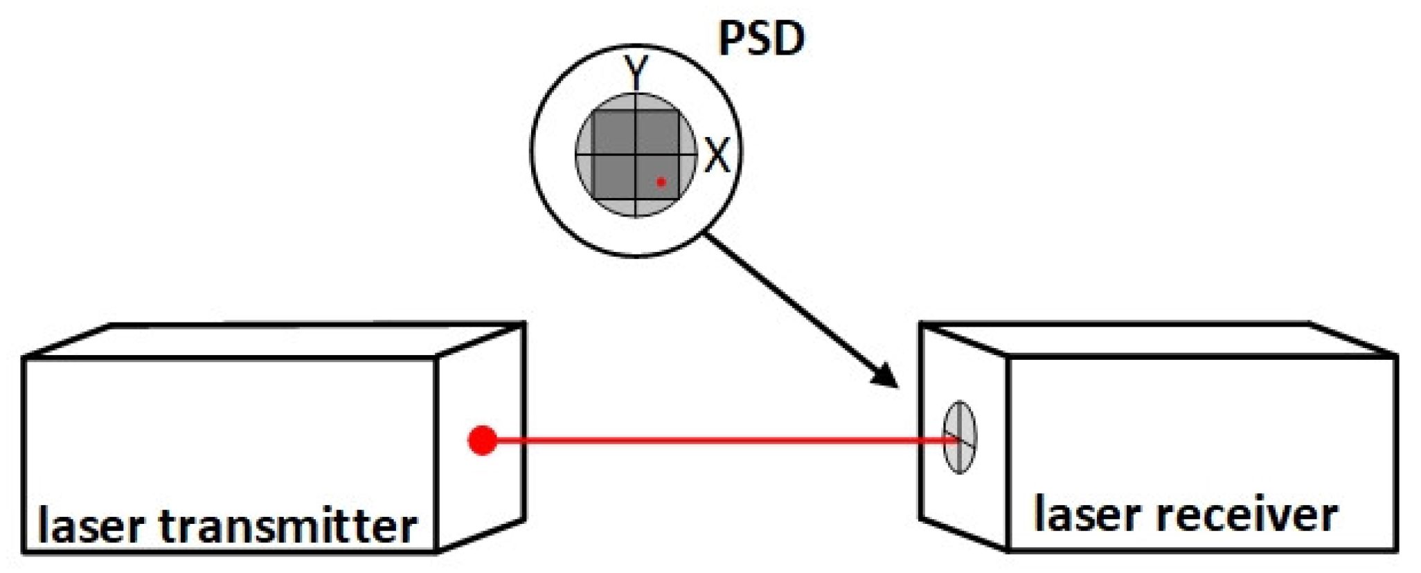 Applsci 14 01414 g001