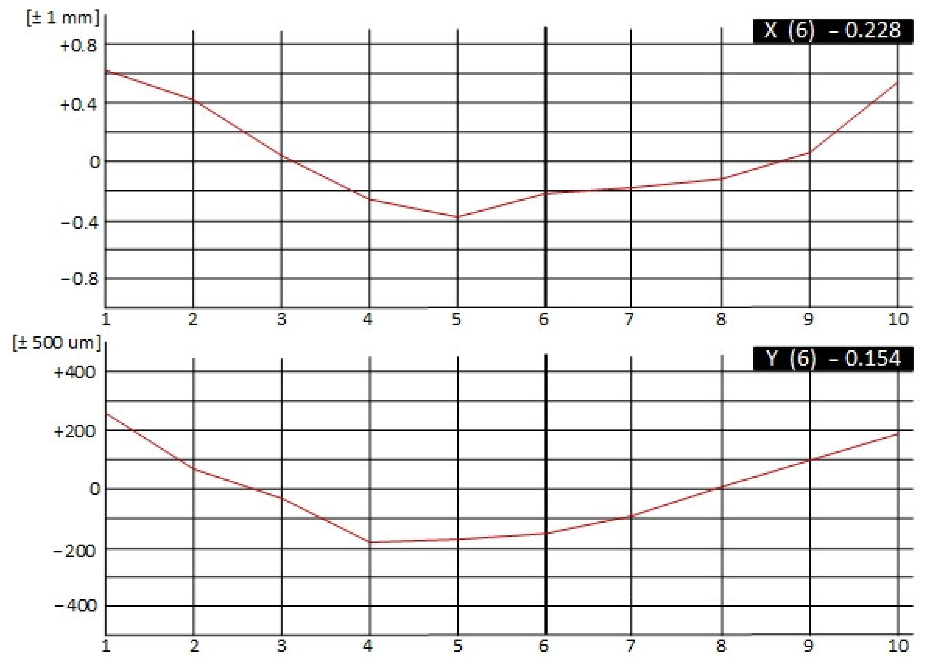 Applsci 14 01414 g002