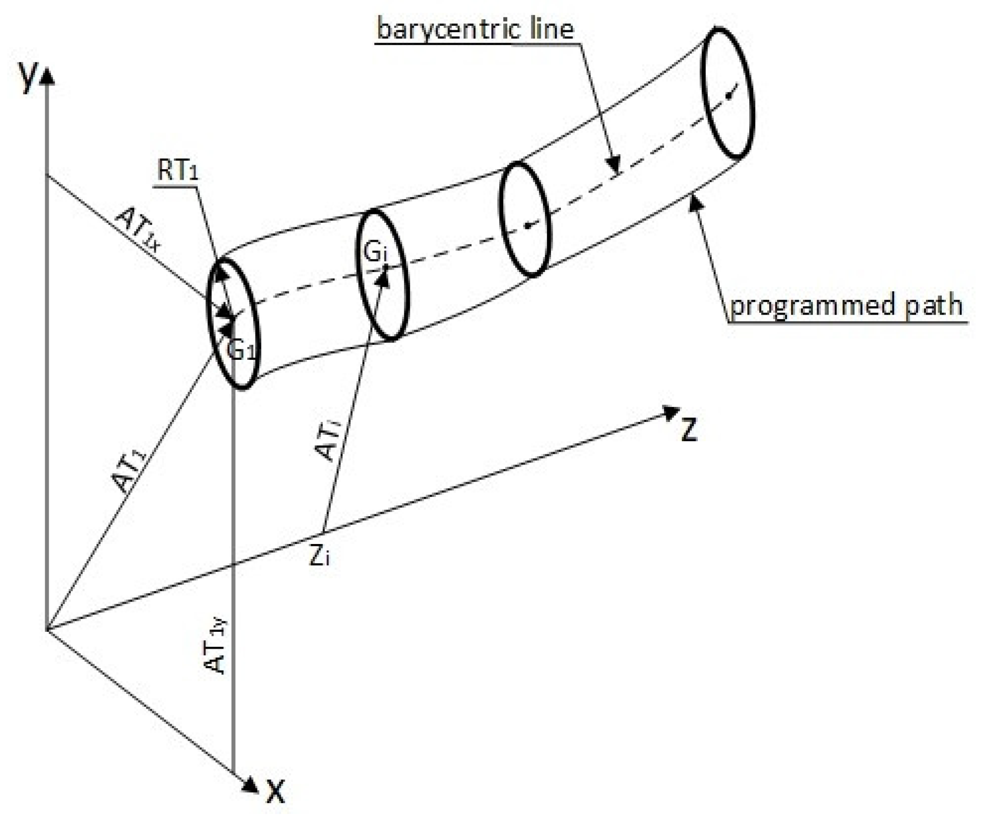 Applsci 14 01414 g004