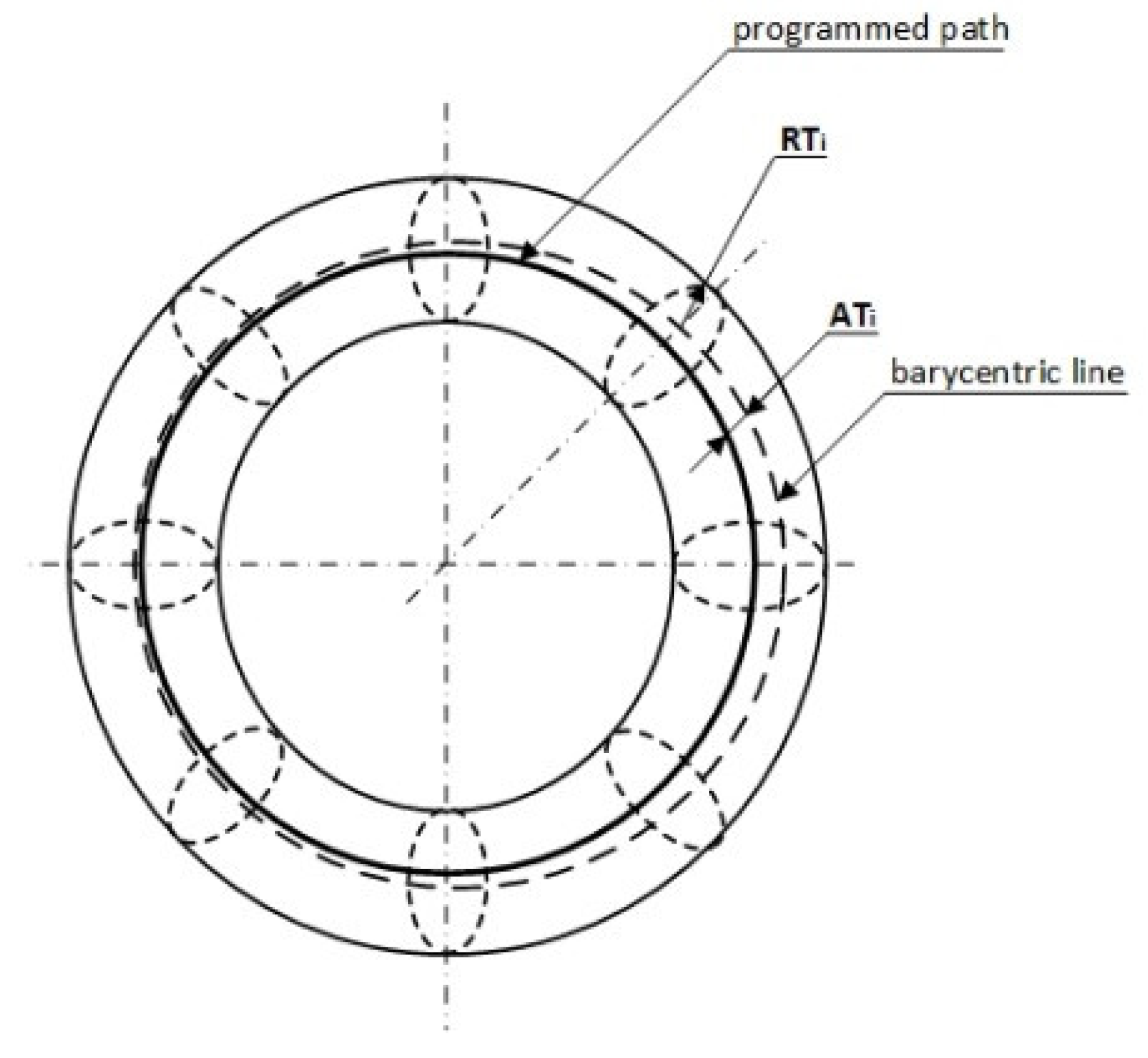 Applsci 14 01414 g005