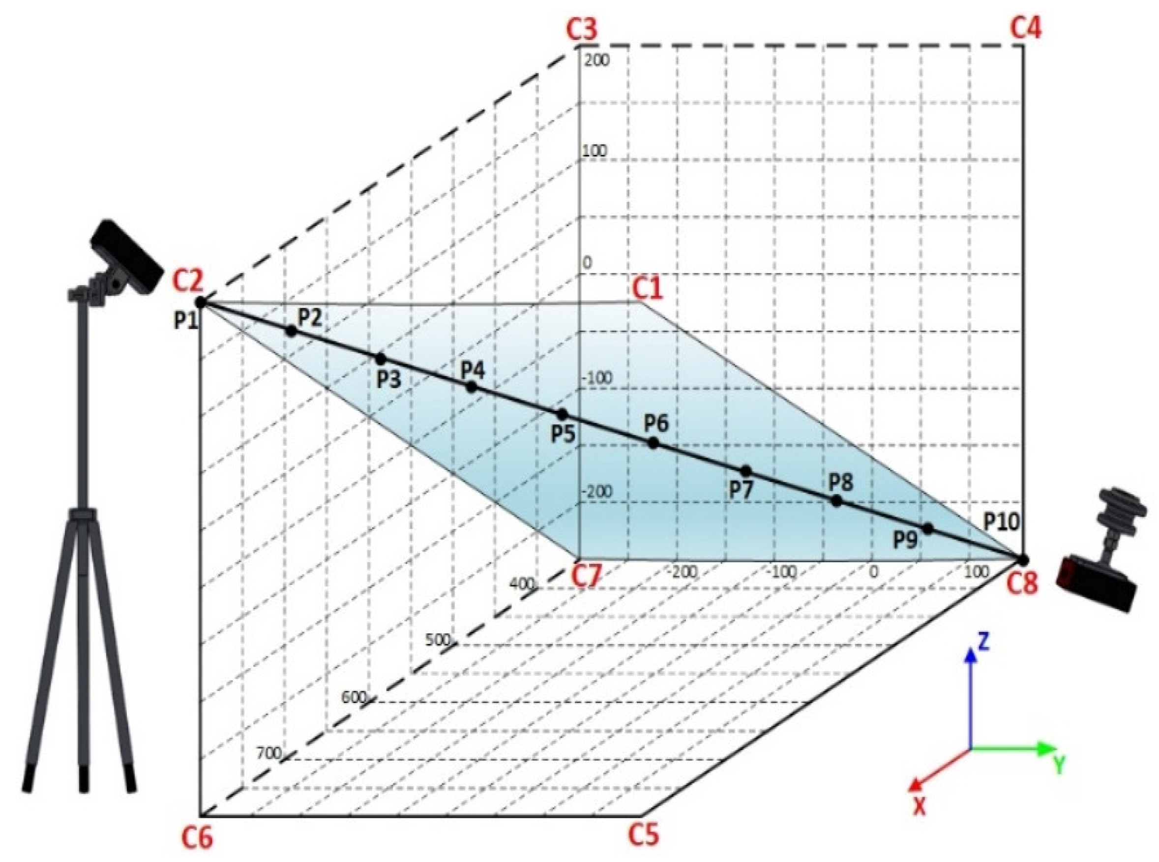 Applsci 14 01414 g006