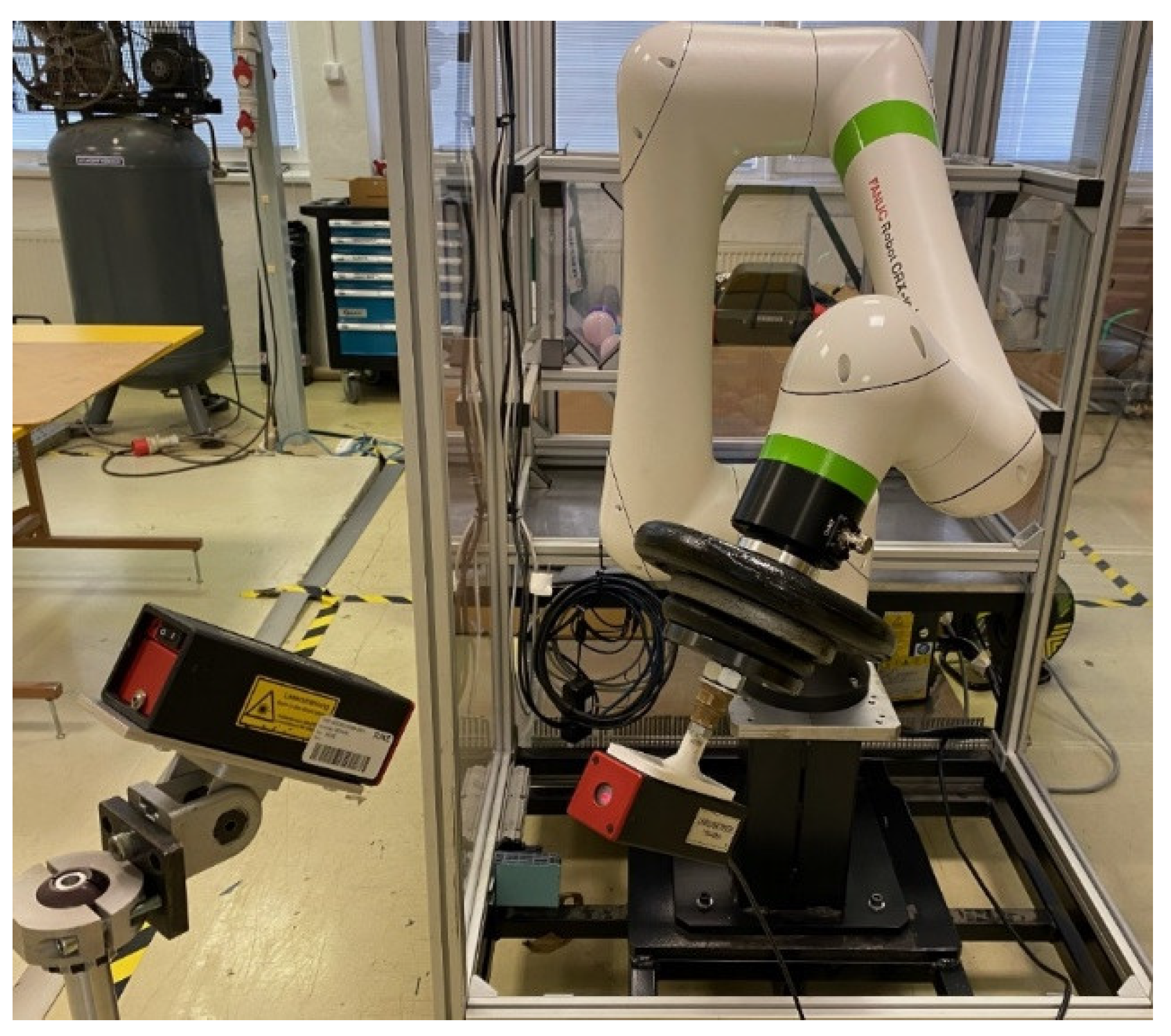 Applsci 14 01414 g007