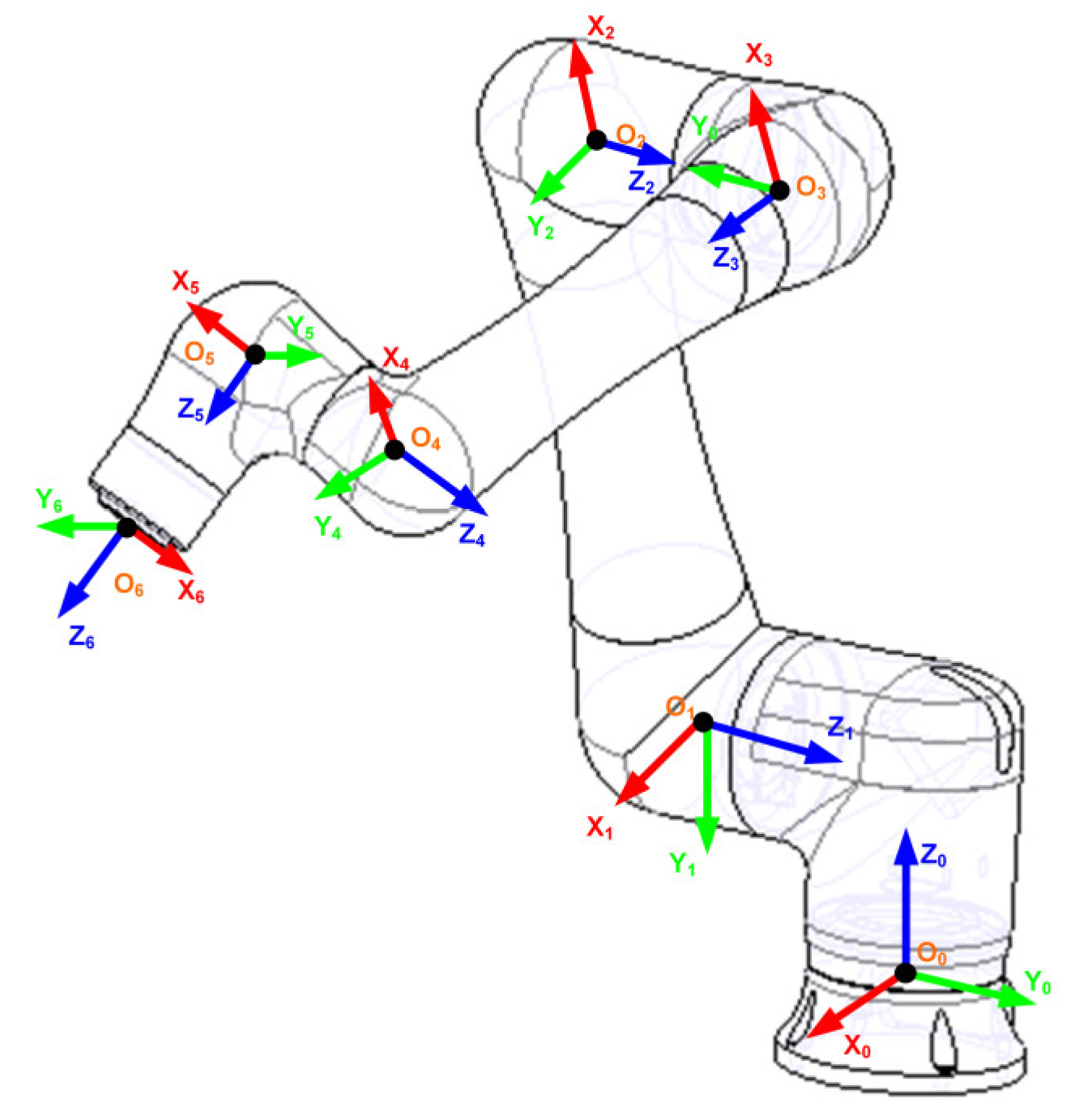 Applsci 14 01414 g008