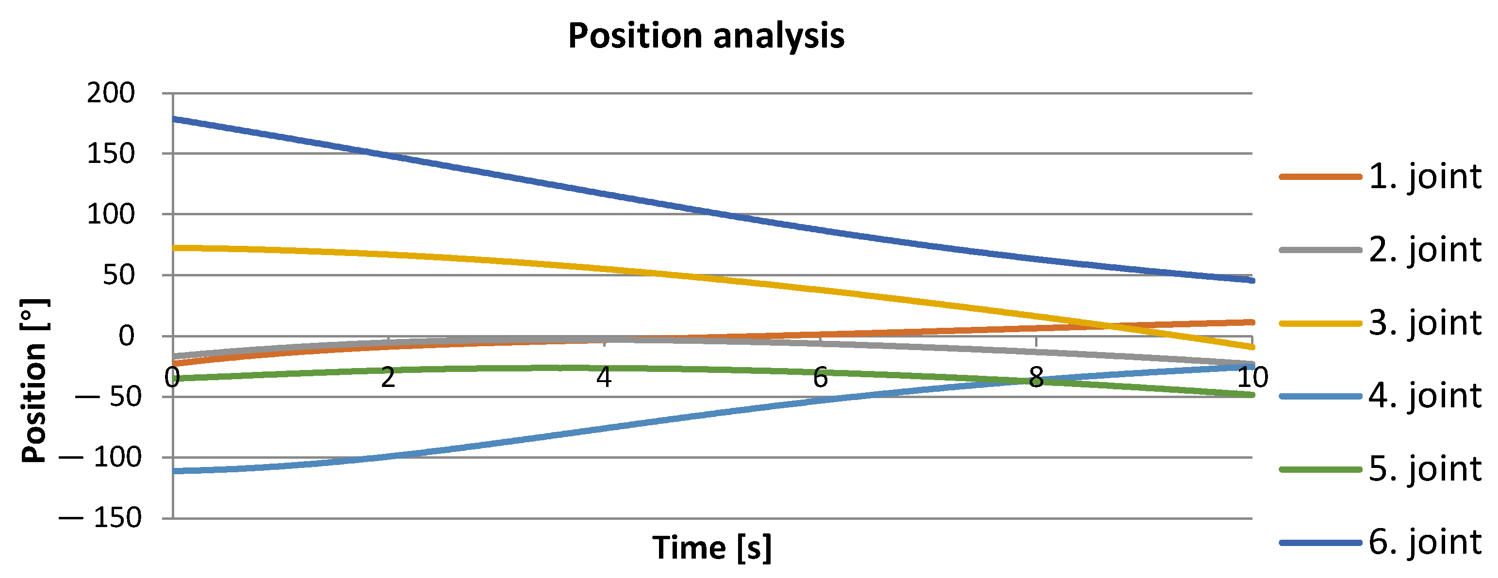 Applsci 14 01414 g009
