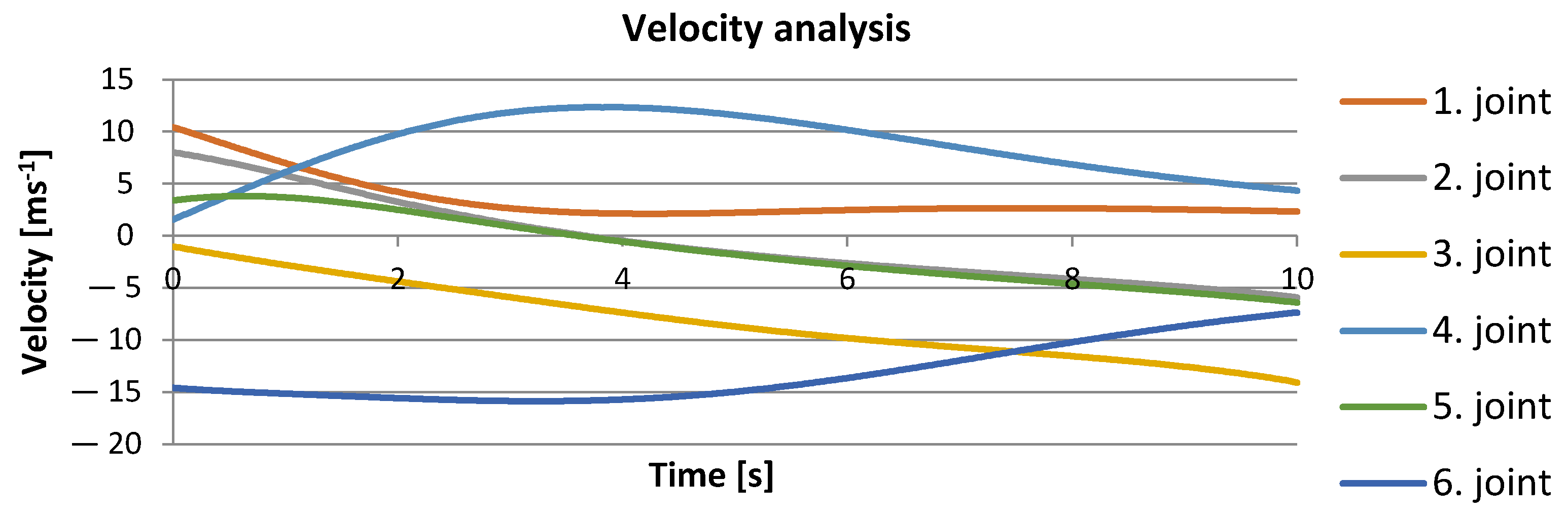 Applsci 14 01414 g010