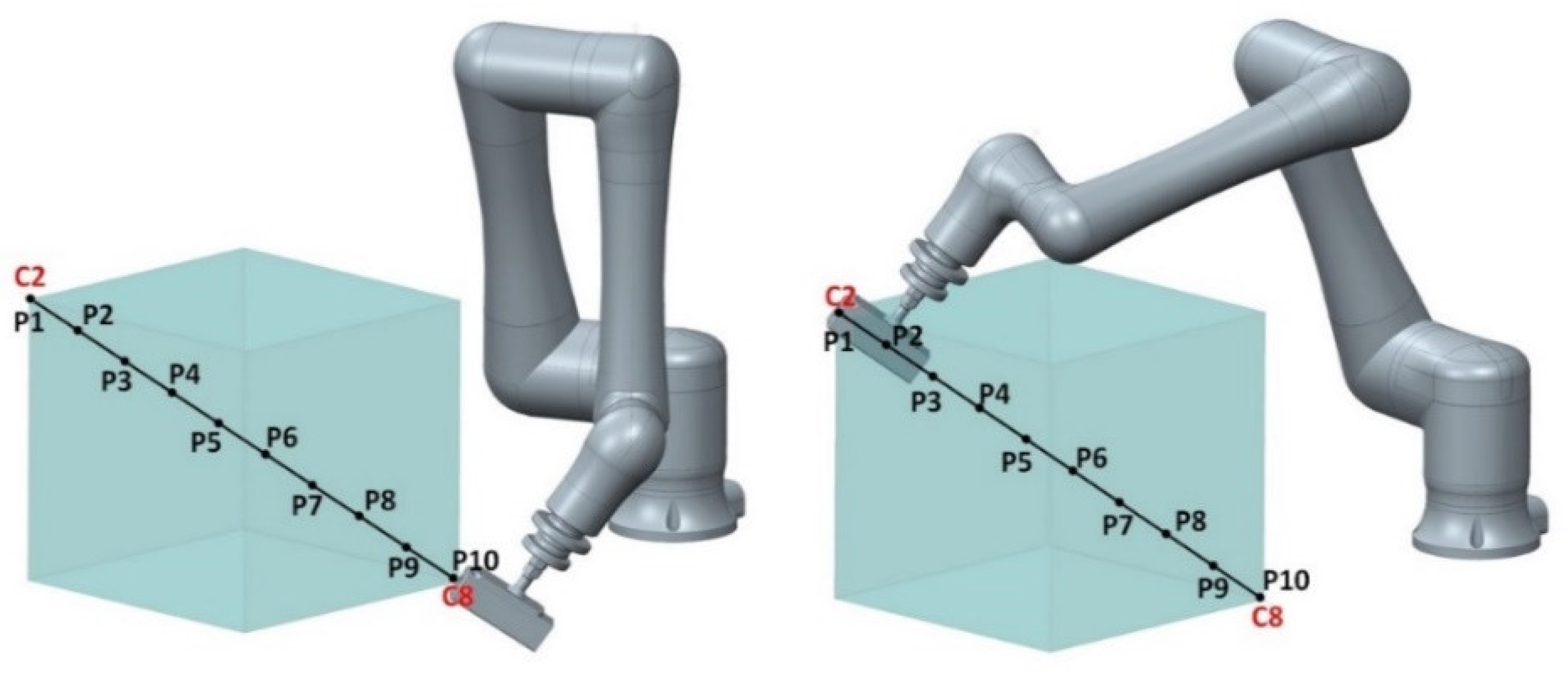 Applsci 14 01414 g012