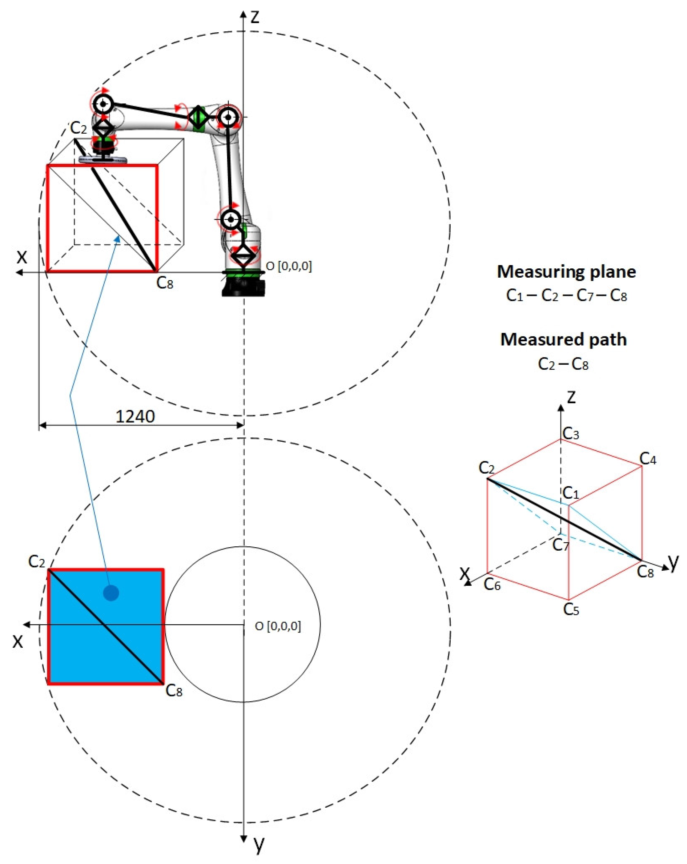 Applsci 14 01414 g013