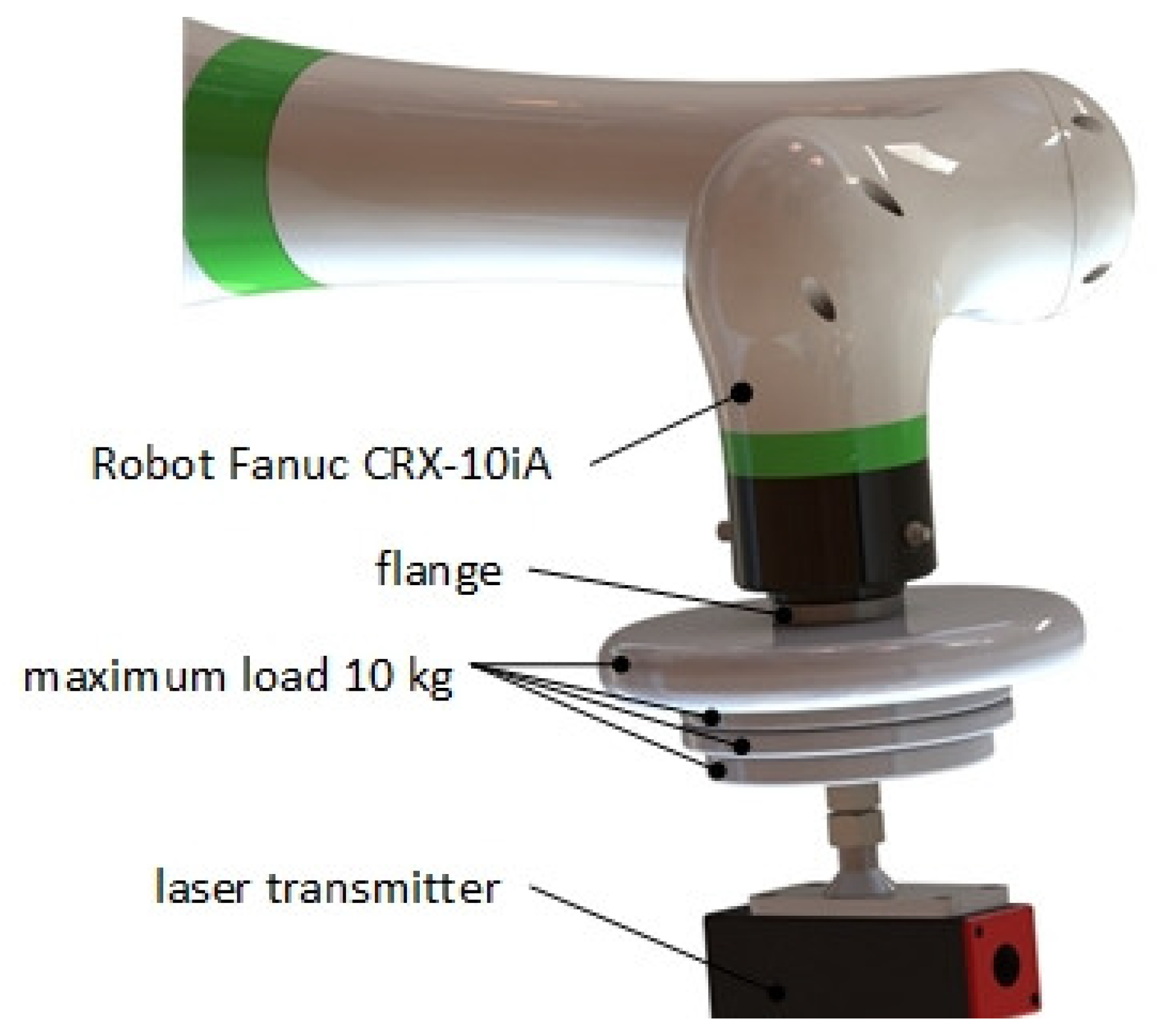 Applsci 14 01414 g014