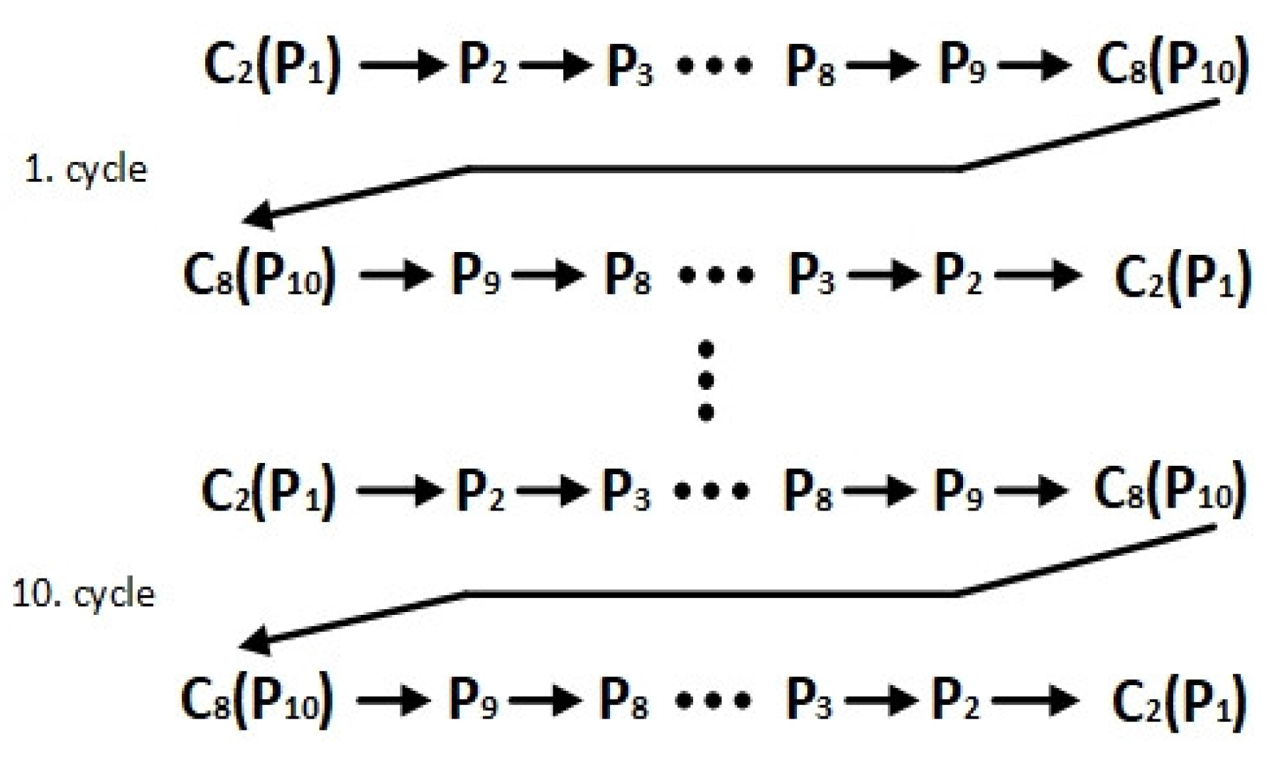 Applsci 14 01414 g015