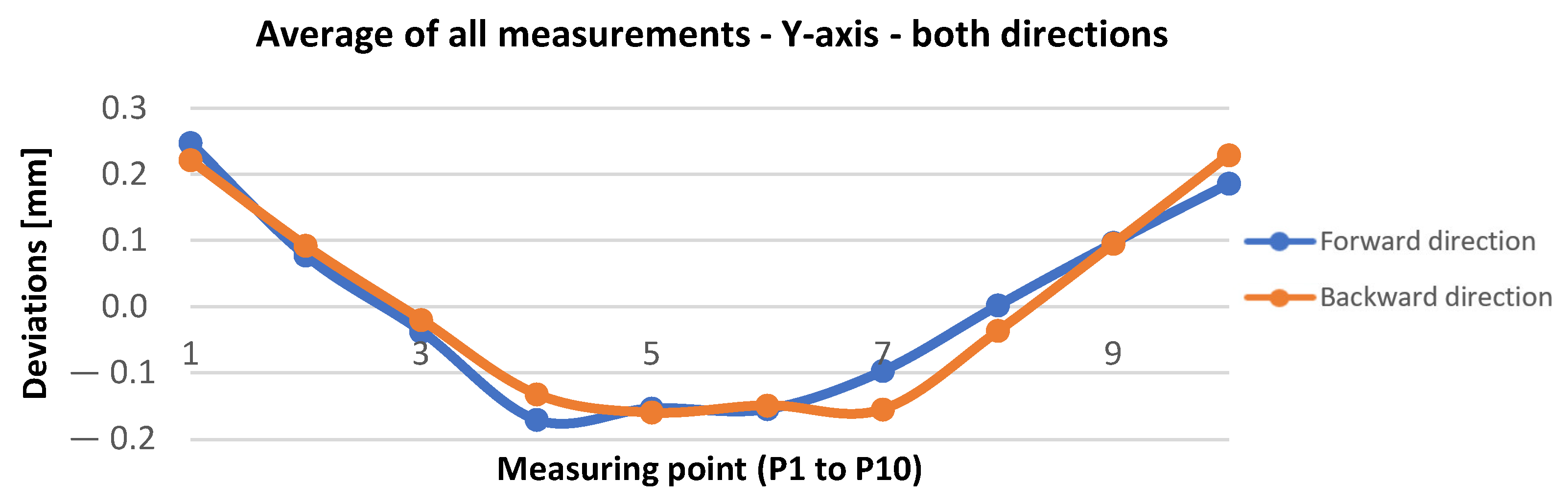 Applsci 14 01414 g017