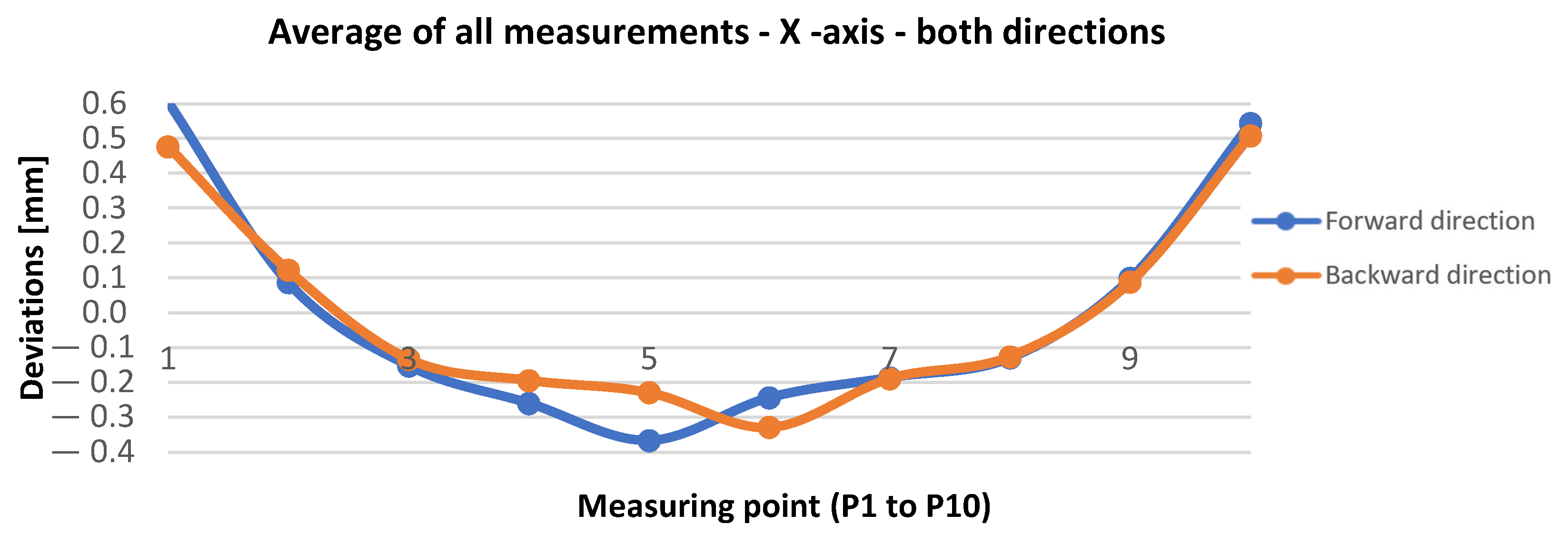Applsci 14 01414 g019