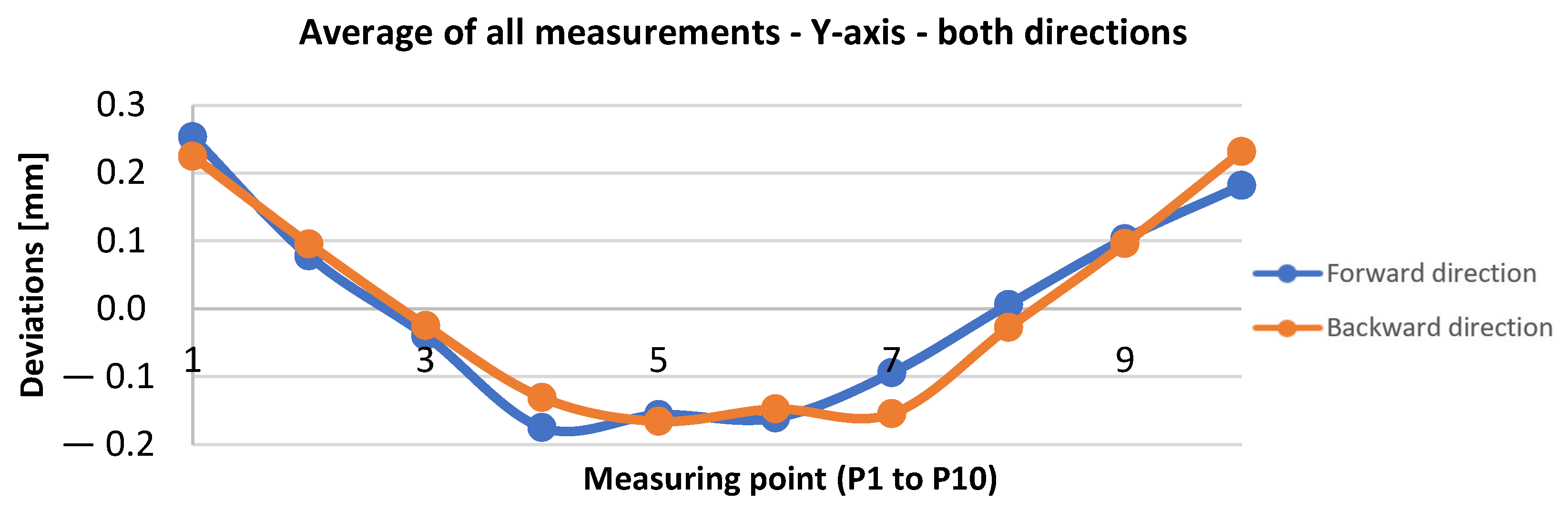Applsci 14 01414 g020