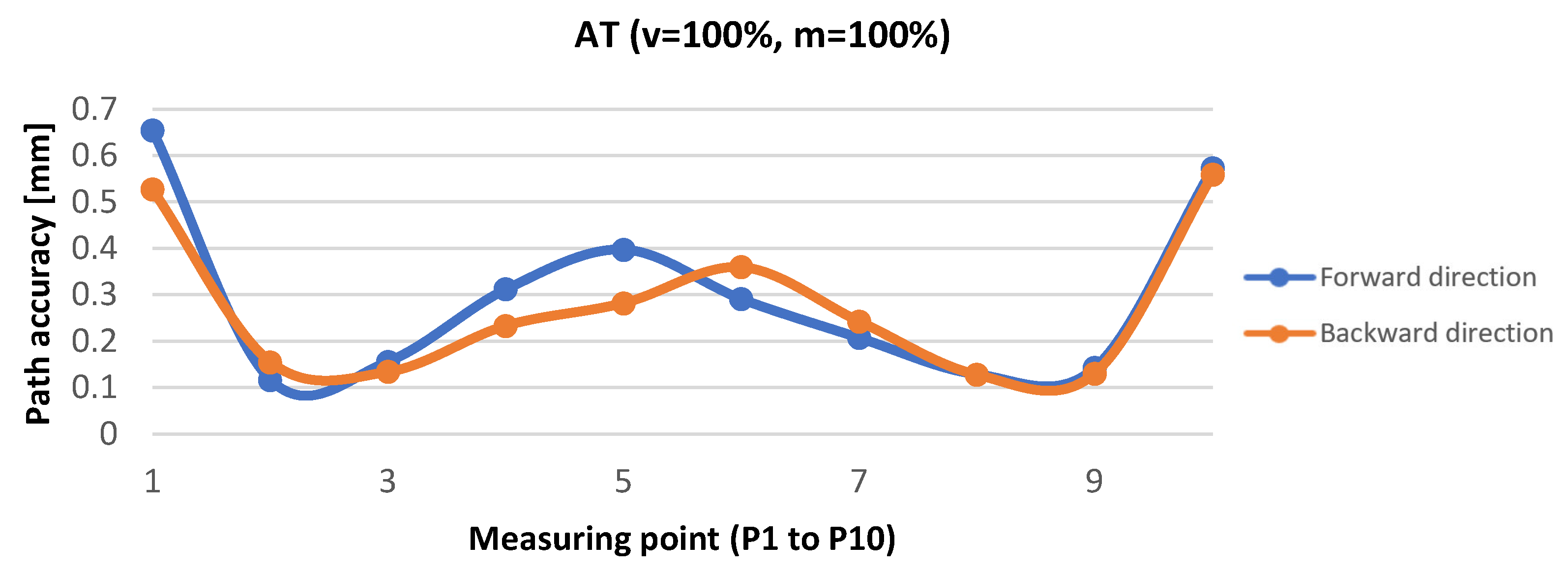 Applsci 14 01414 g021