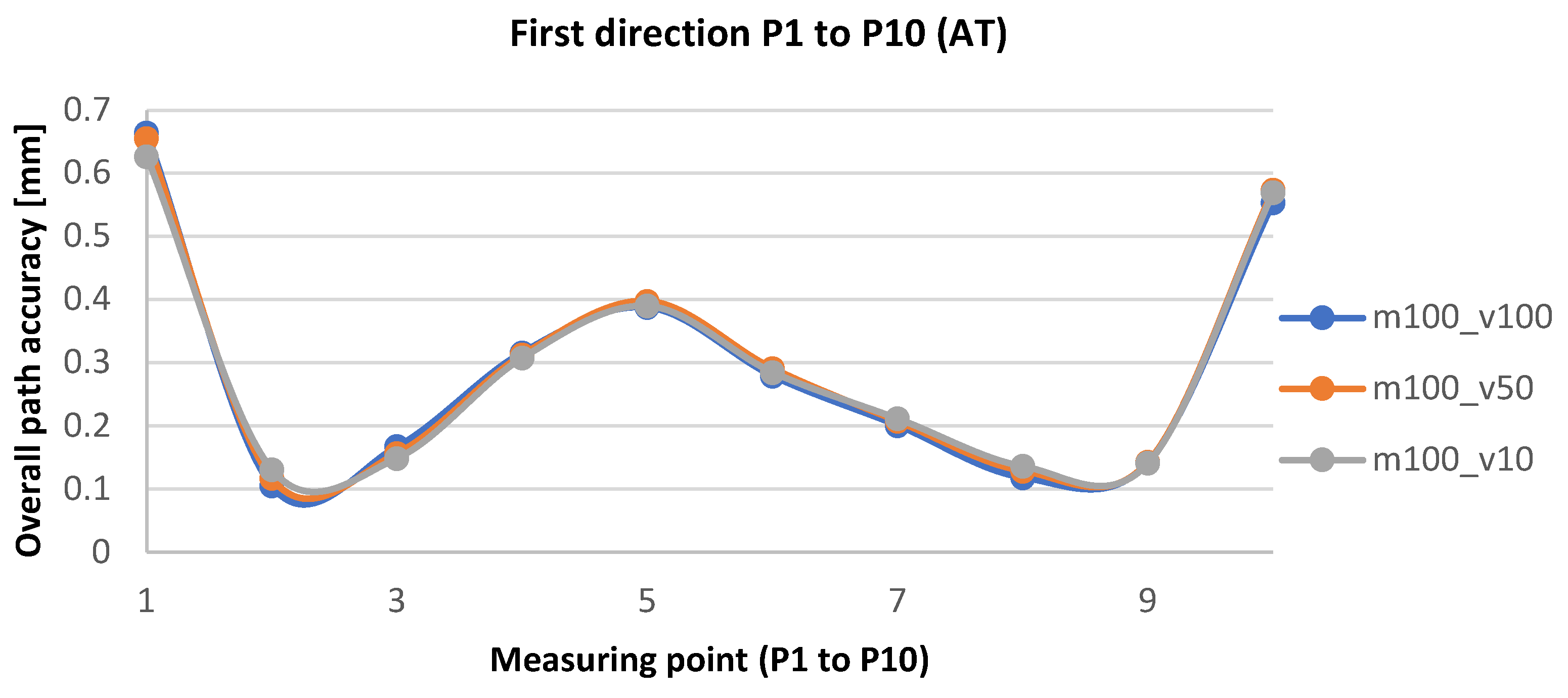 Applsci 14 01414 g022