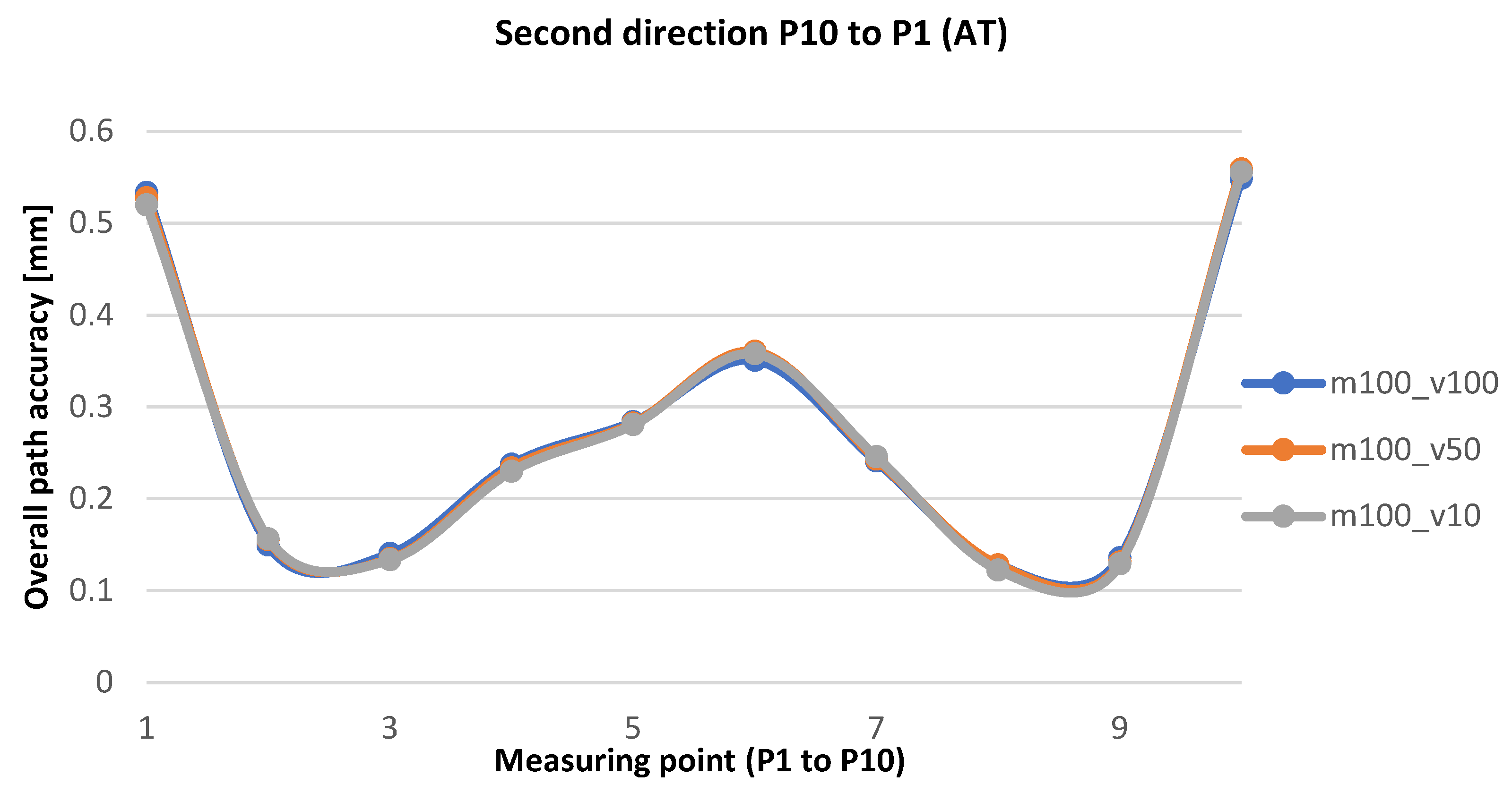 Applsci 14 01414 g023
