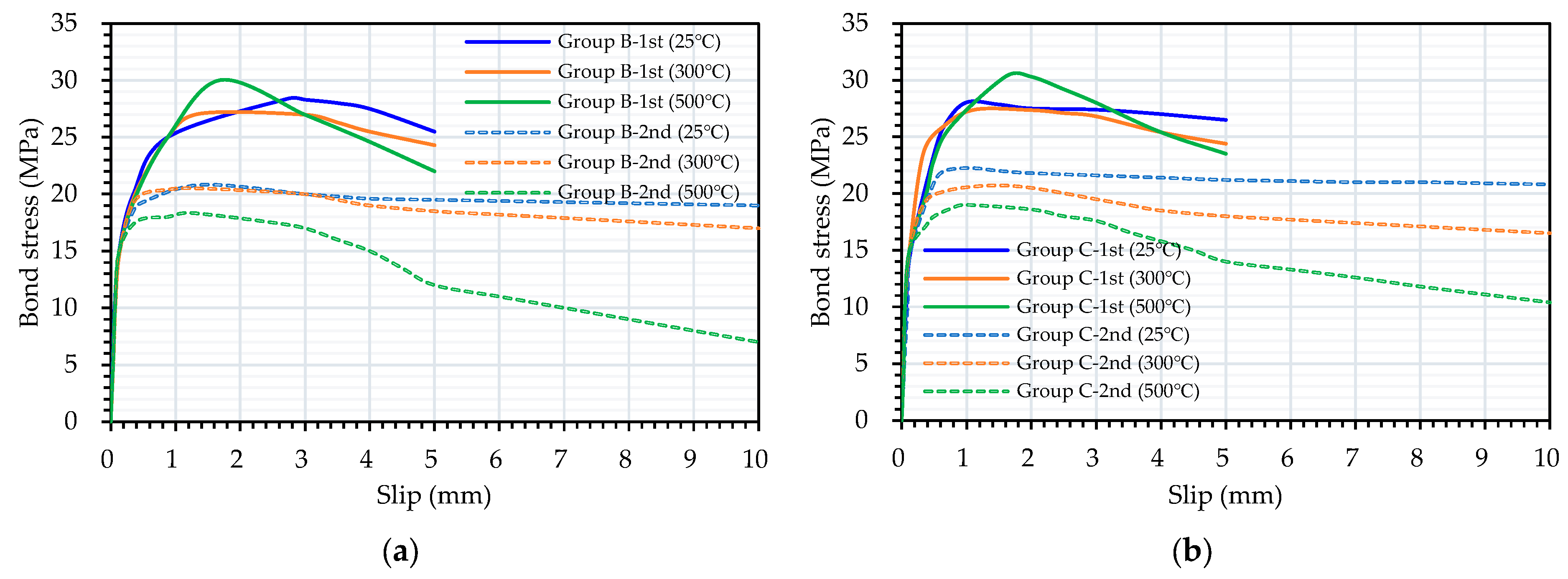 Applsci 14 01416 g011