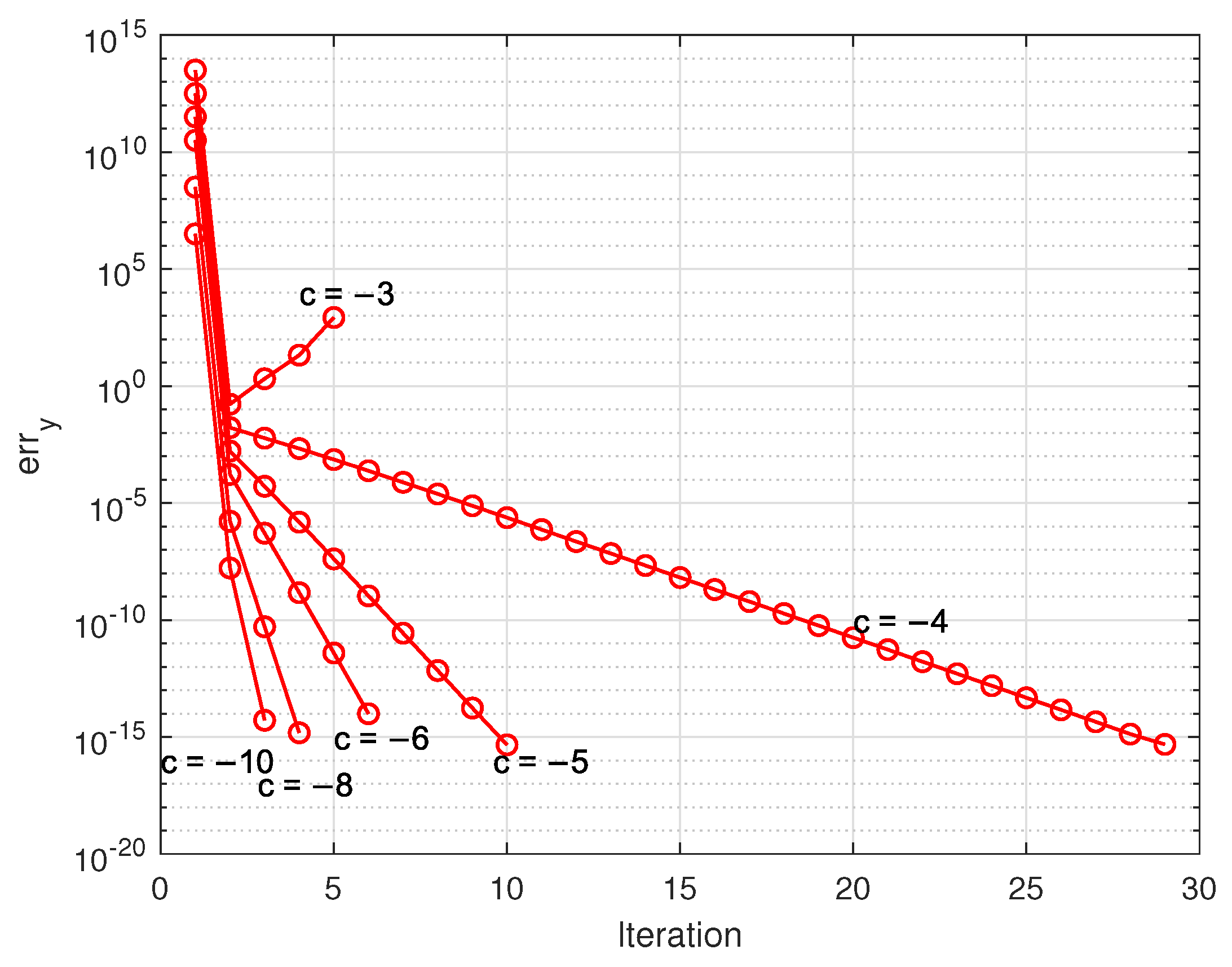 Applsci 14 01417 g004