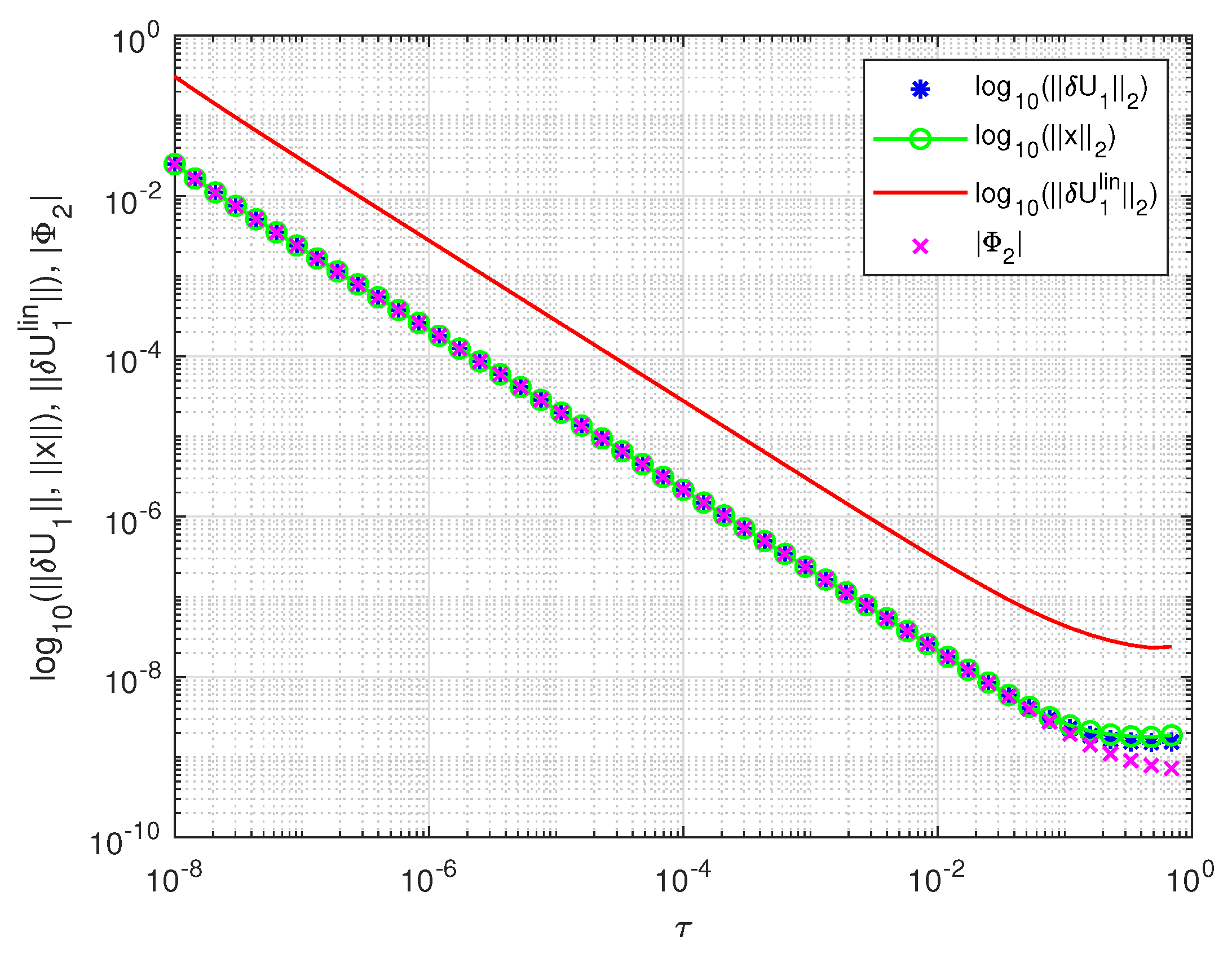 Applsci 14 01417 g005