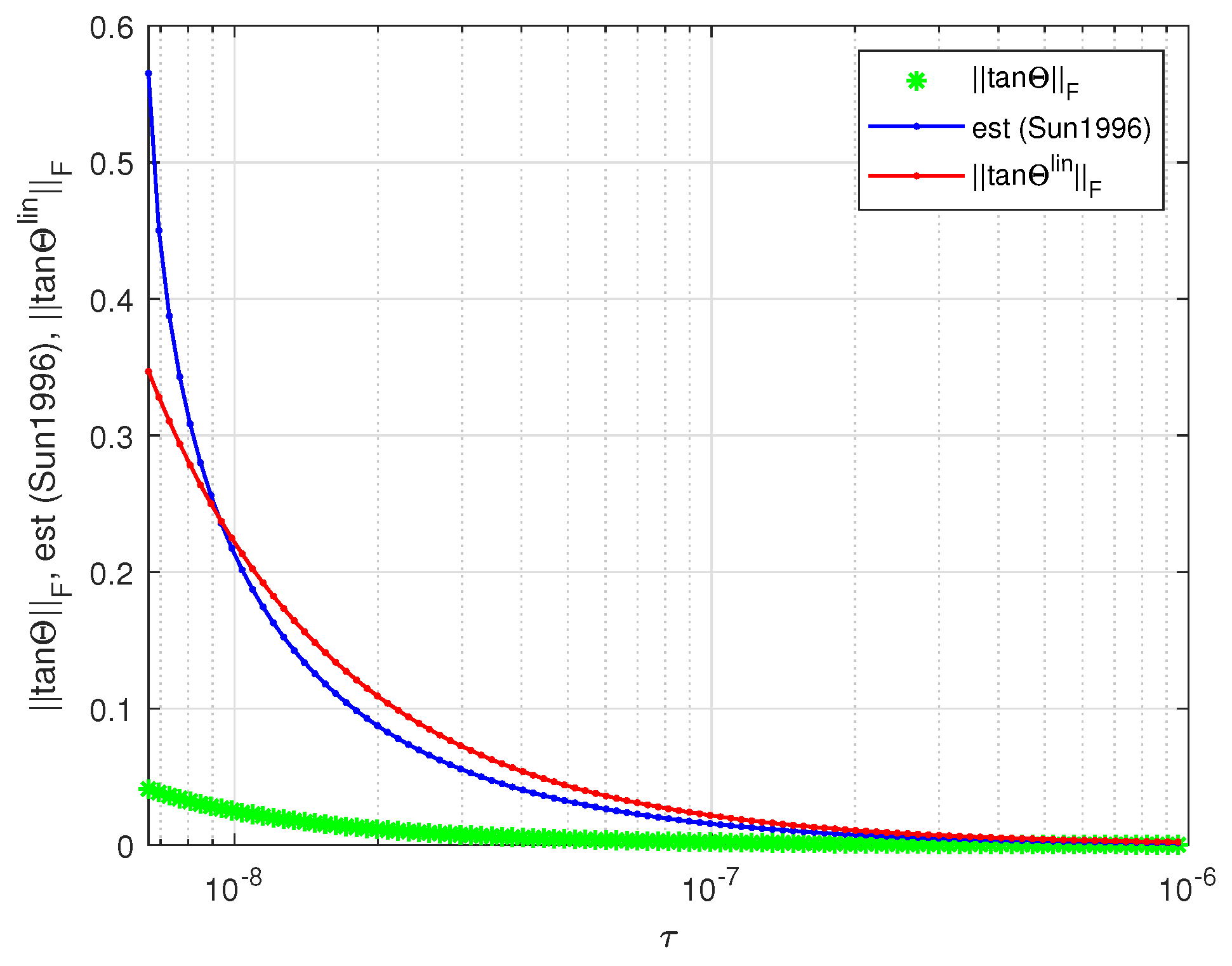 Applsci 14 01417 g009