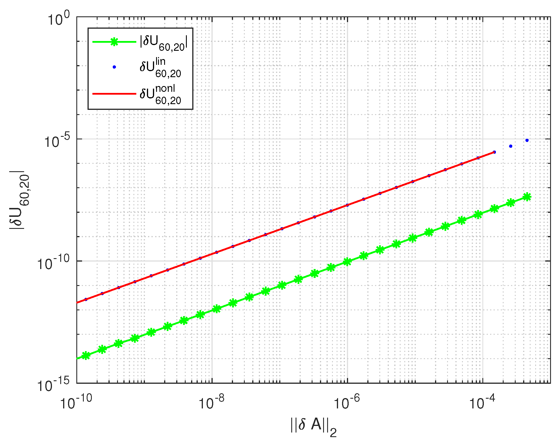 Applsci 14 01417 g010