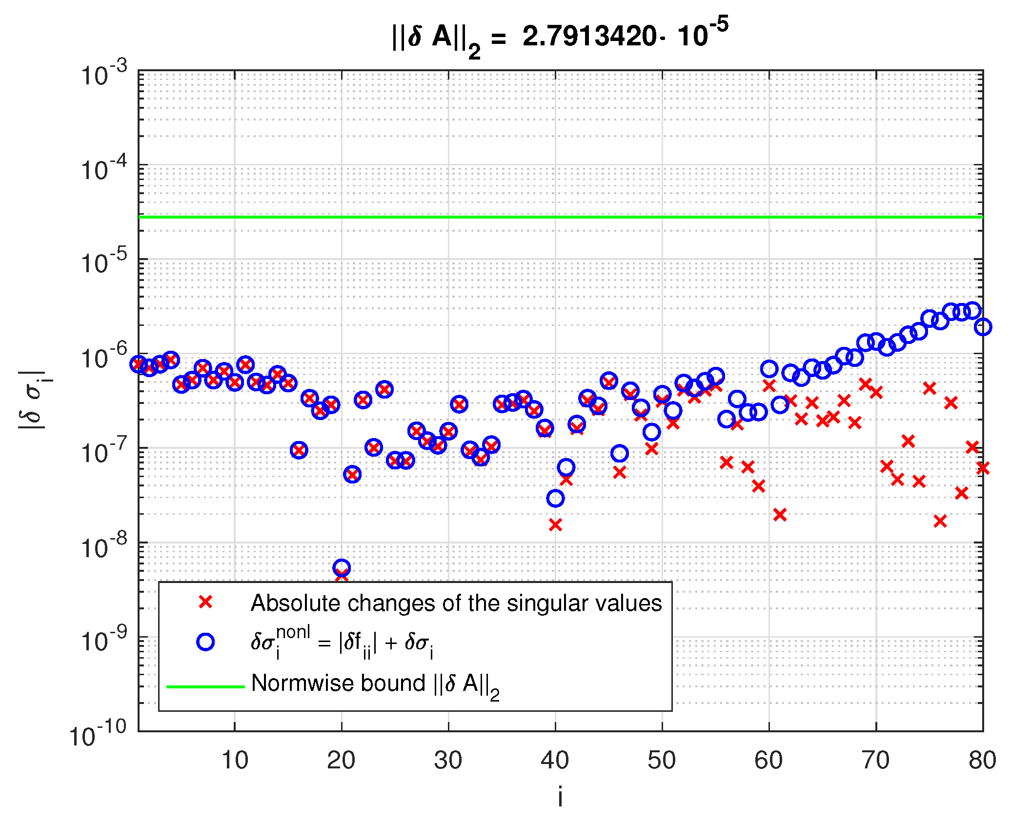 Applsci 14 01417 g015