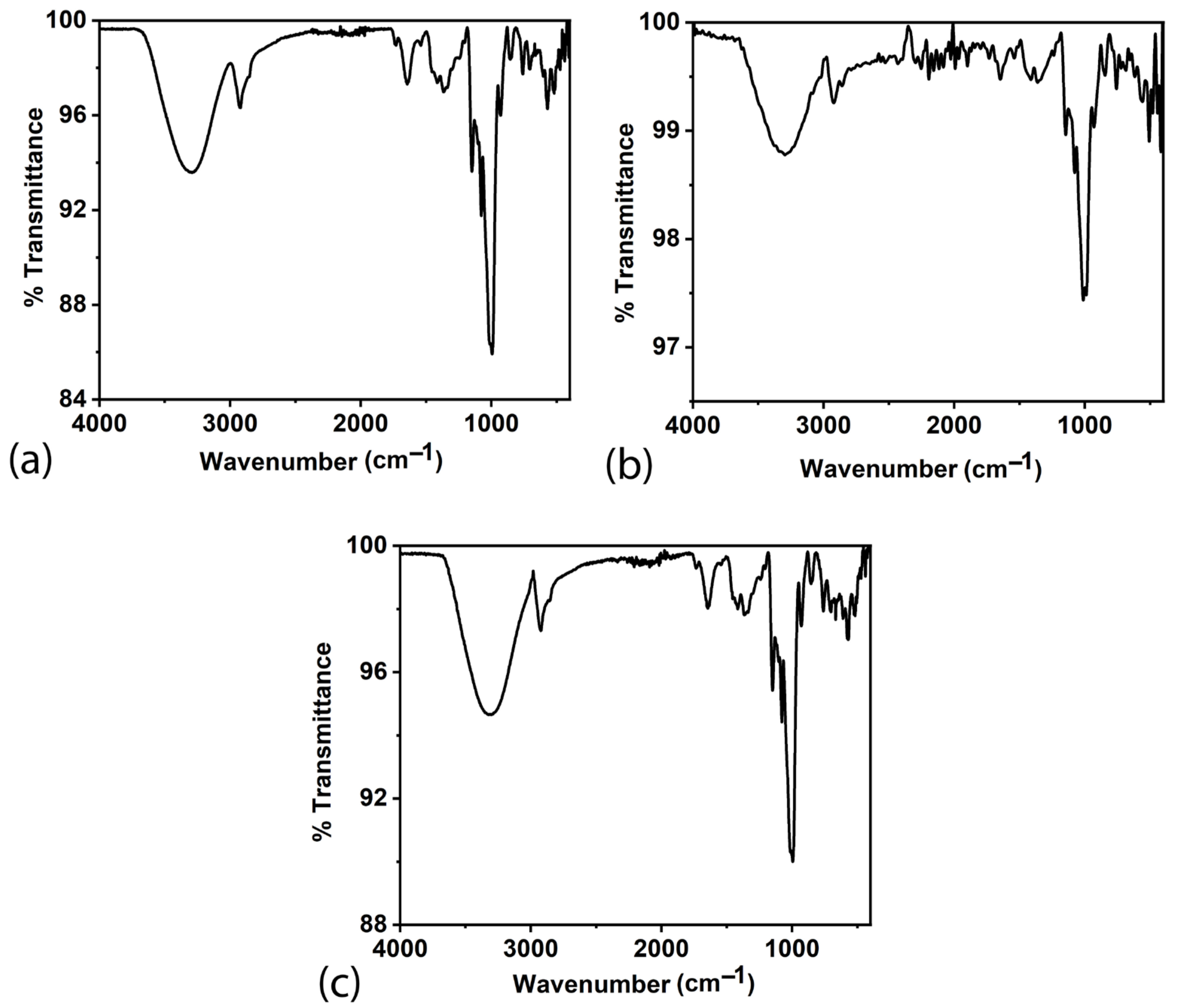 Applsci 14 01419 g011