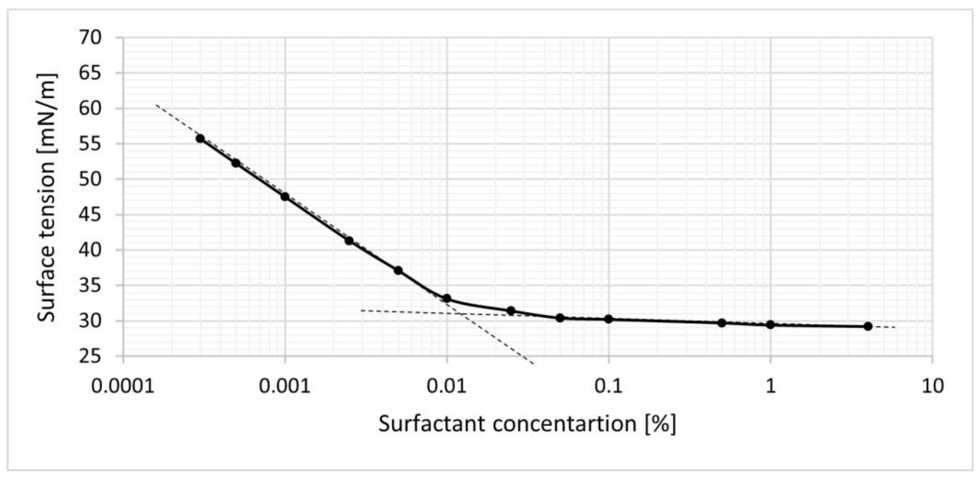 Applsci 14 01420 g001 Applsci 14 01420 g001