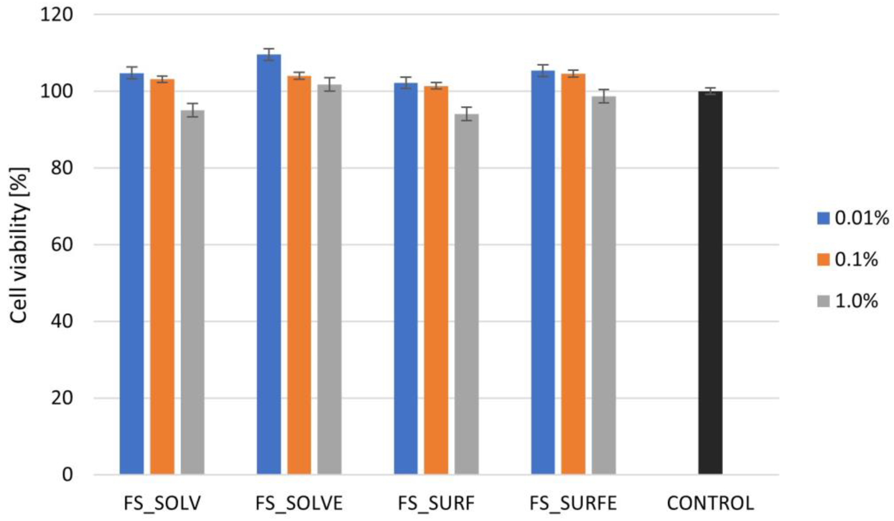 Applsci 14 01420 g005 Applsci 14 01420 g005