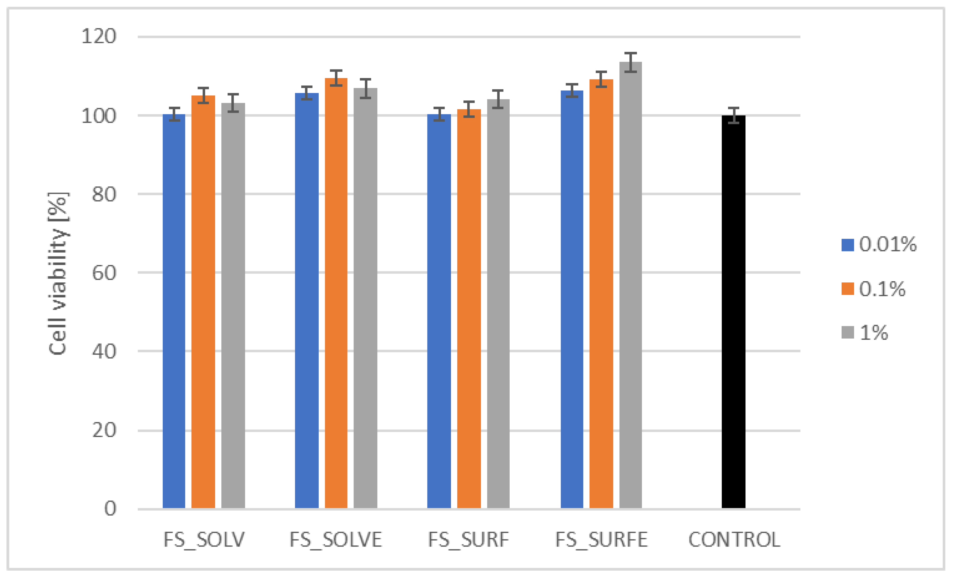 Applsci 14 01420 g006 Applsci 14 01420 g006