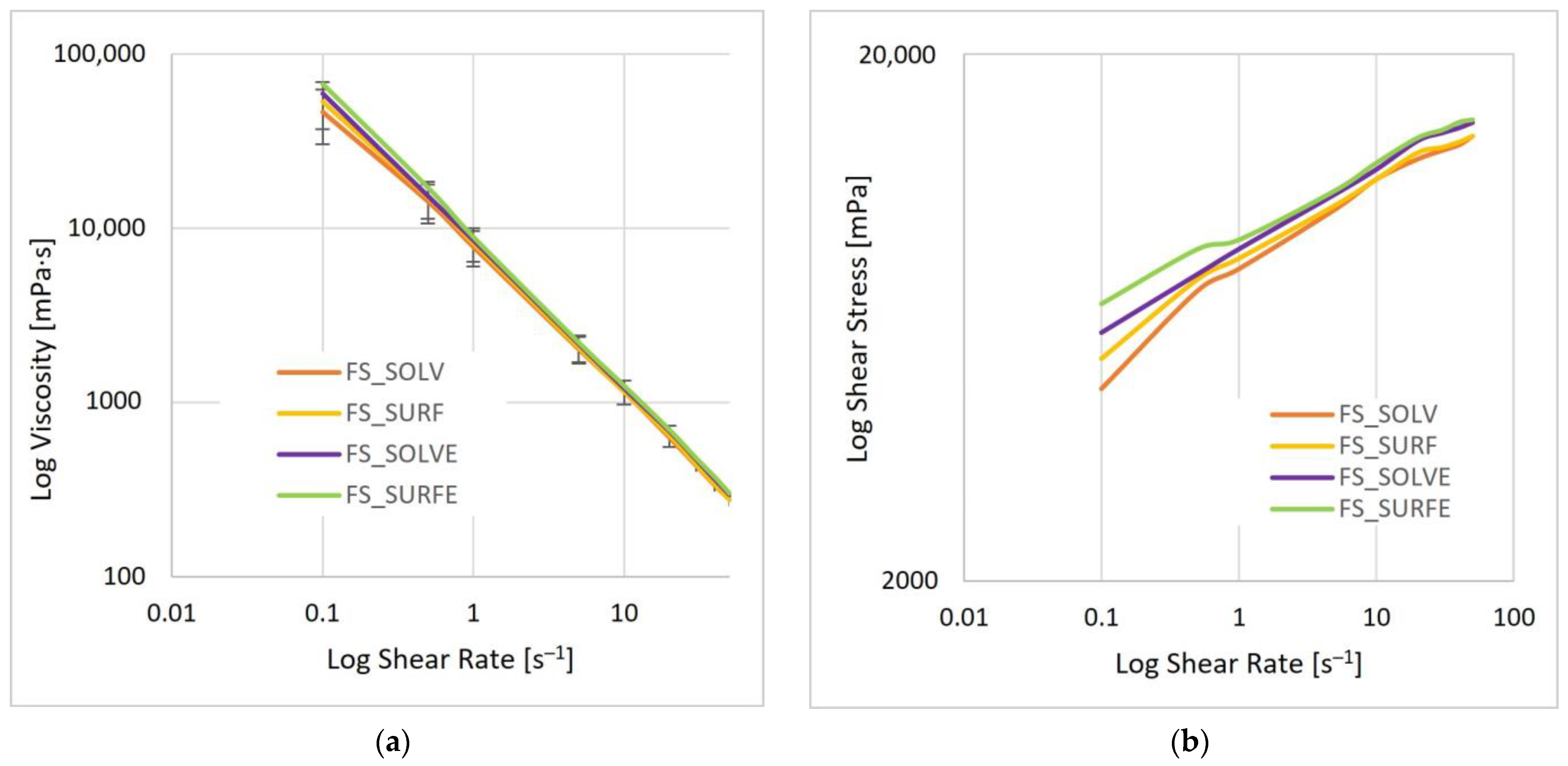 Applsci 14 01420 g007 Applsci 14 01420 g007