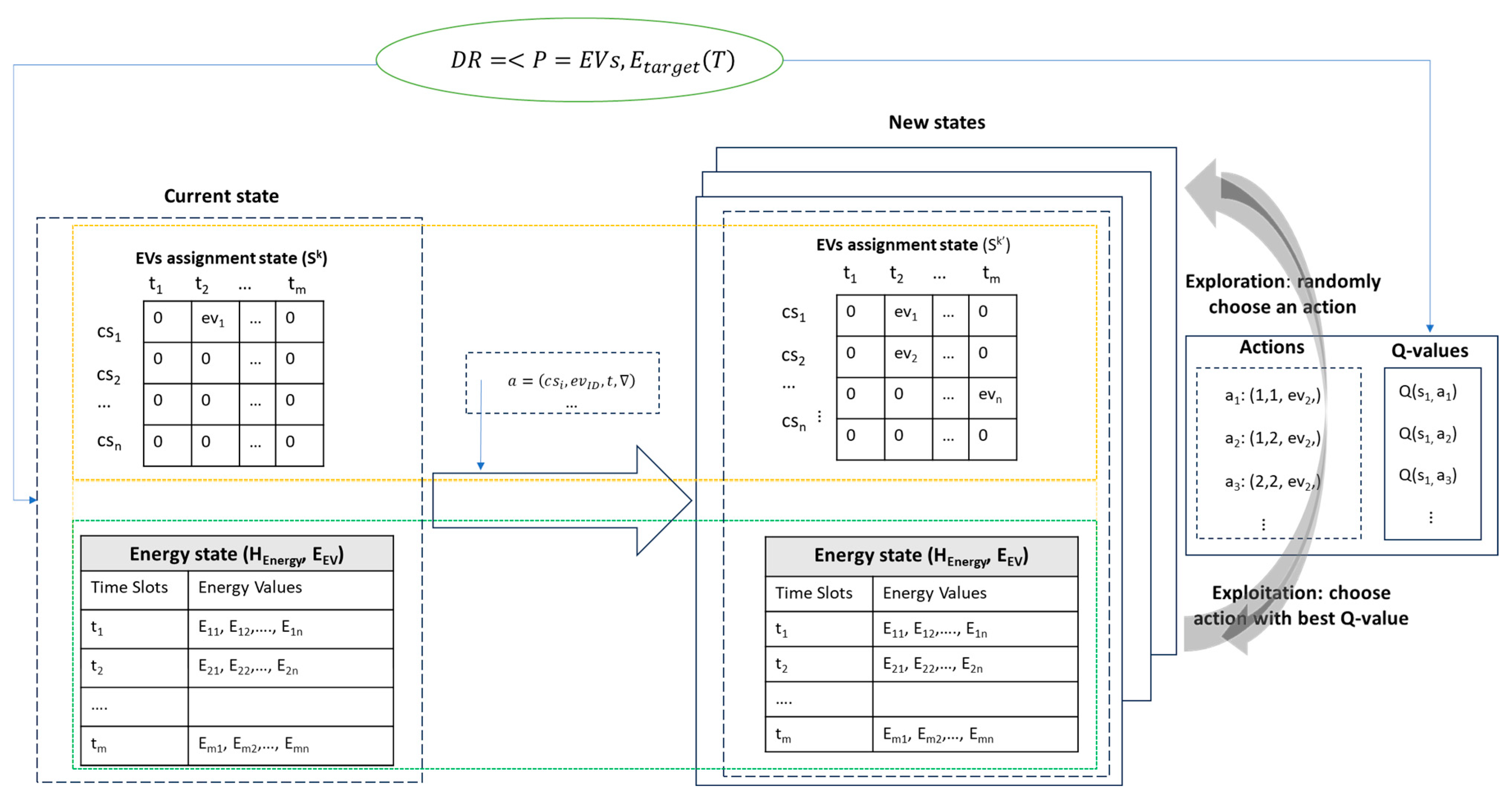 Applsci 14 01421 g001