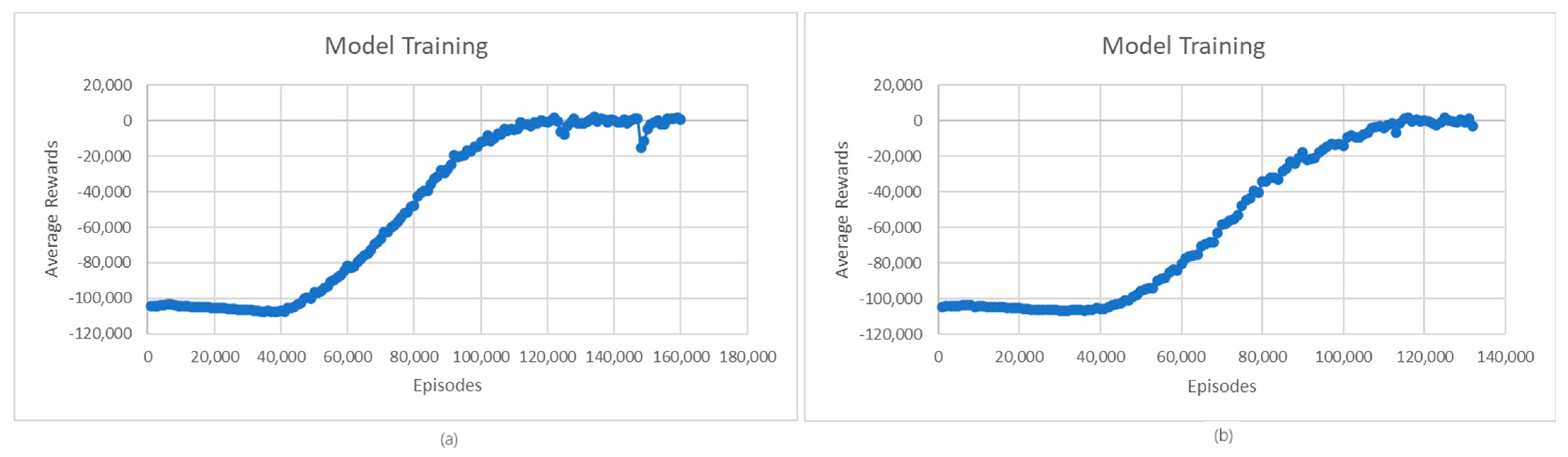 Applsci 14 01421 g003