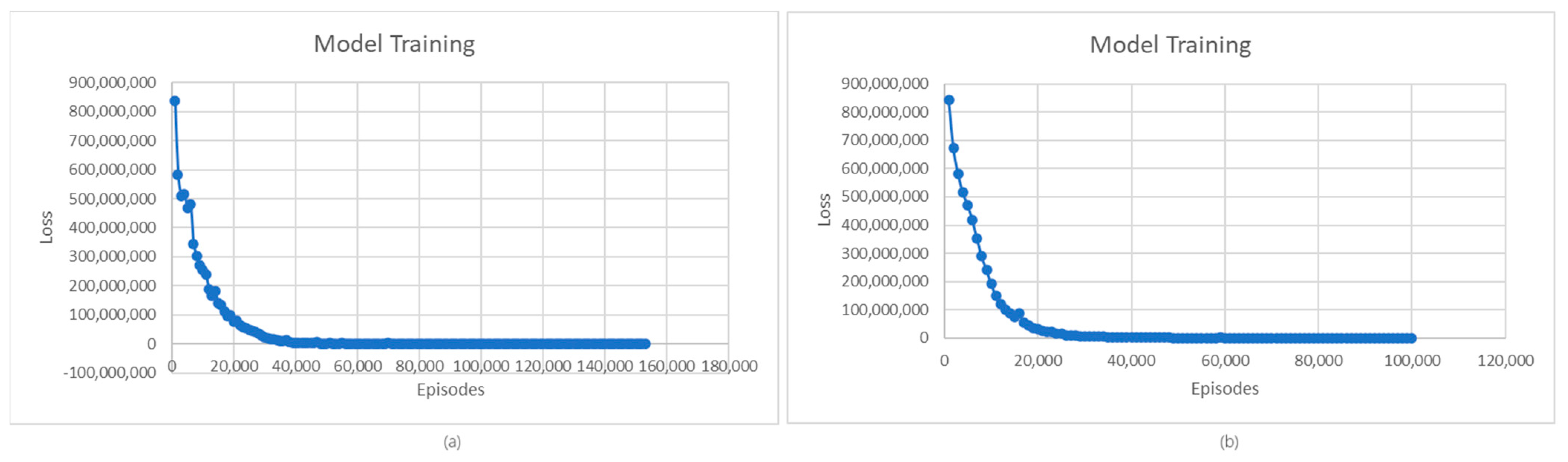Applsci 14 01421 g004