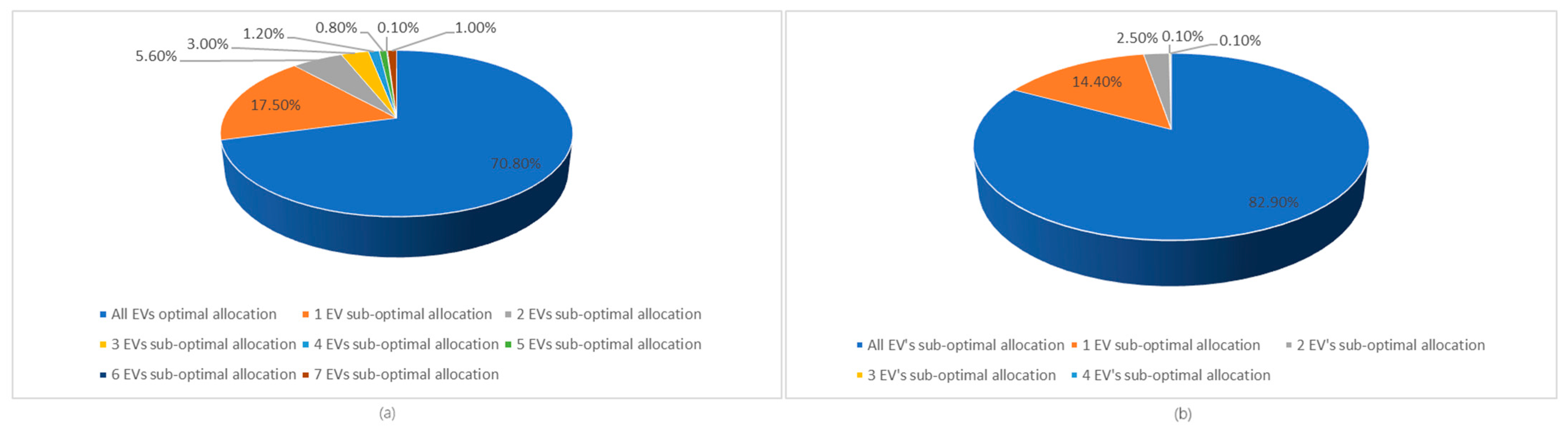 Applsci 14 01421 g005