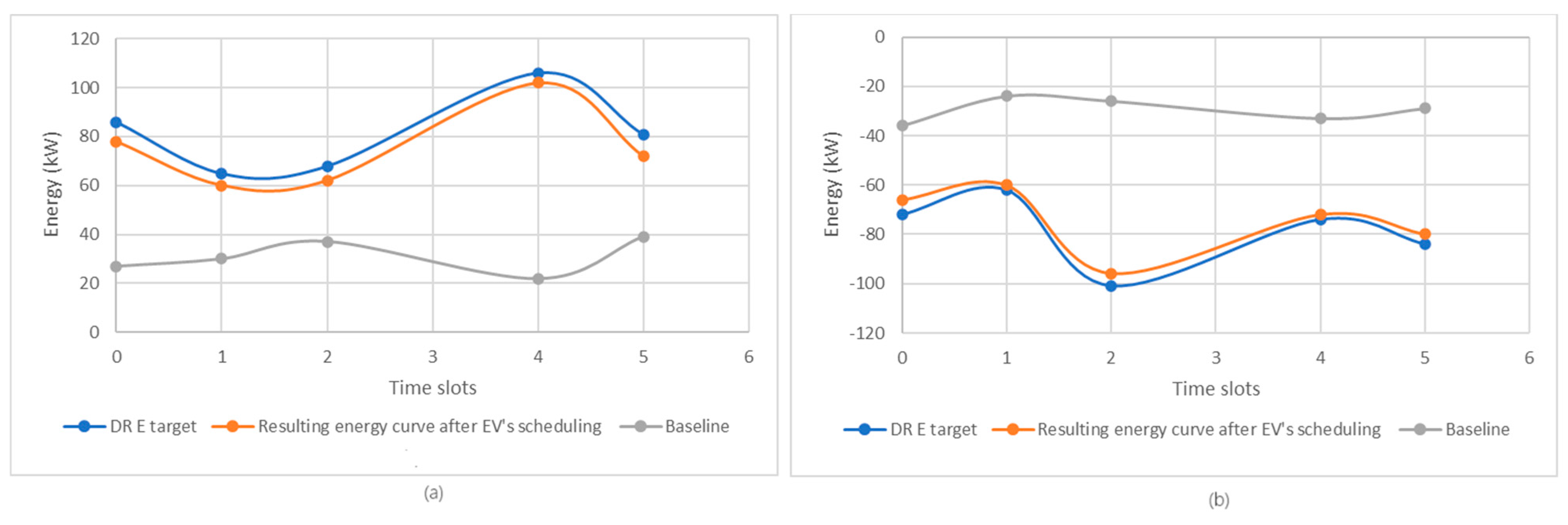 Applsci 14 01421 g007