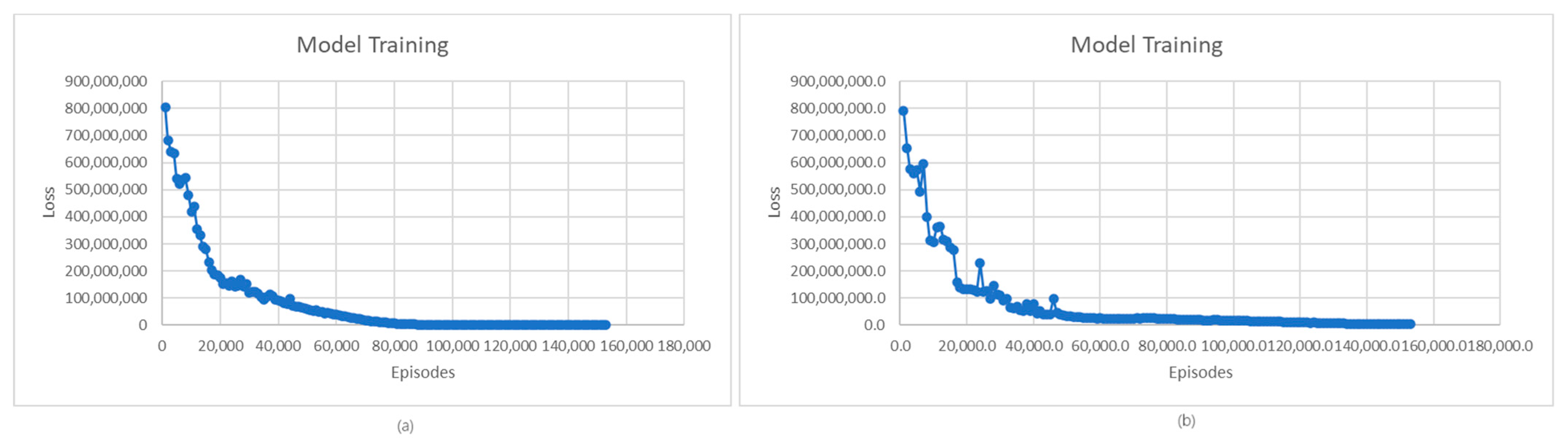 Applsci 14 01421 g012