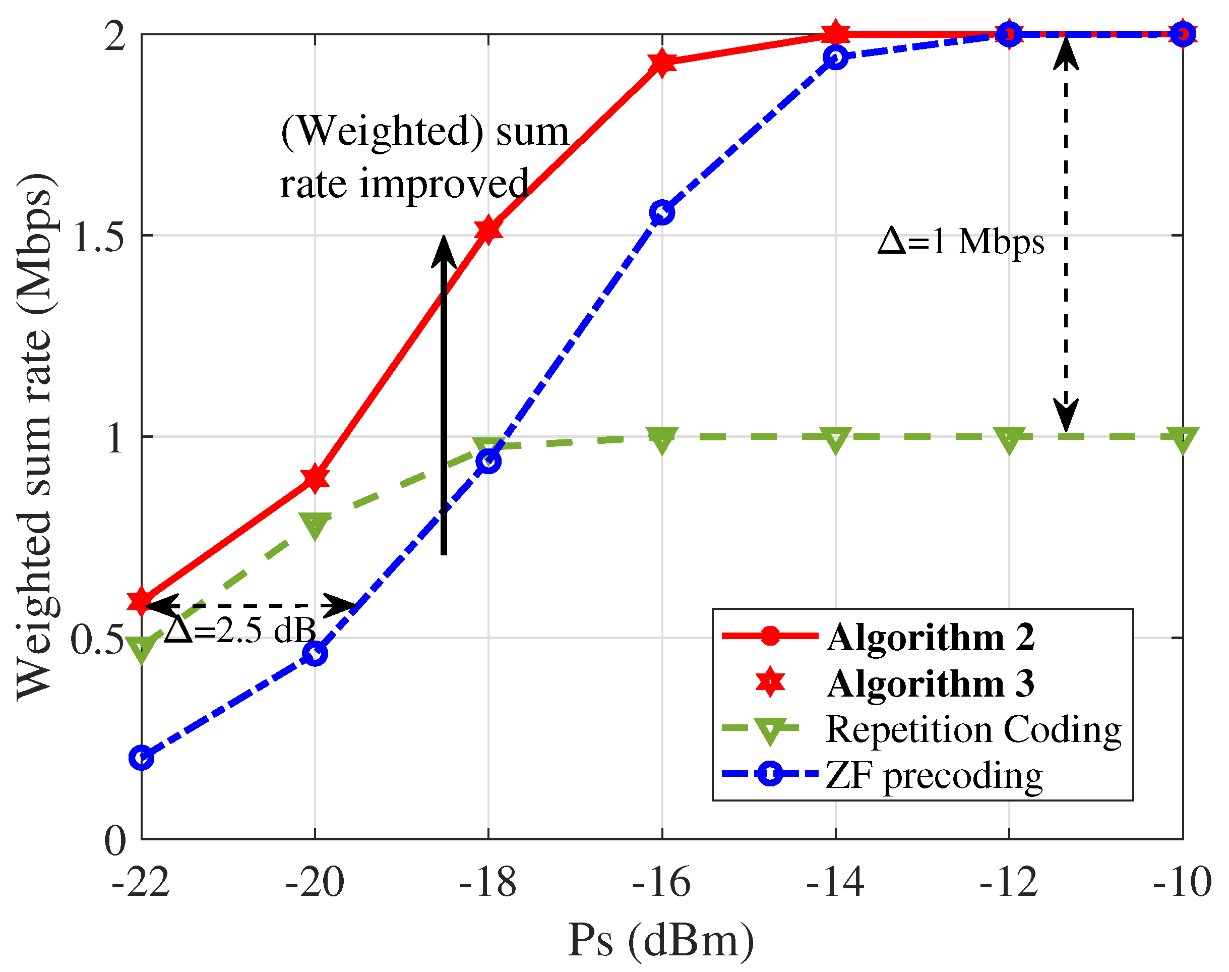 Applsci 14 01423 g002