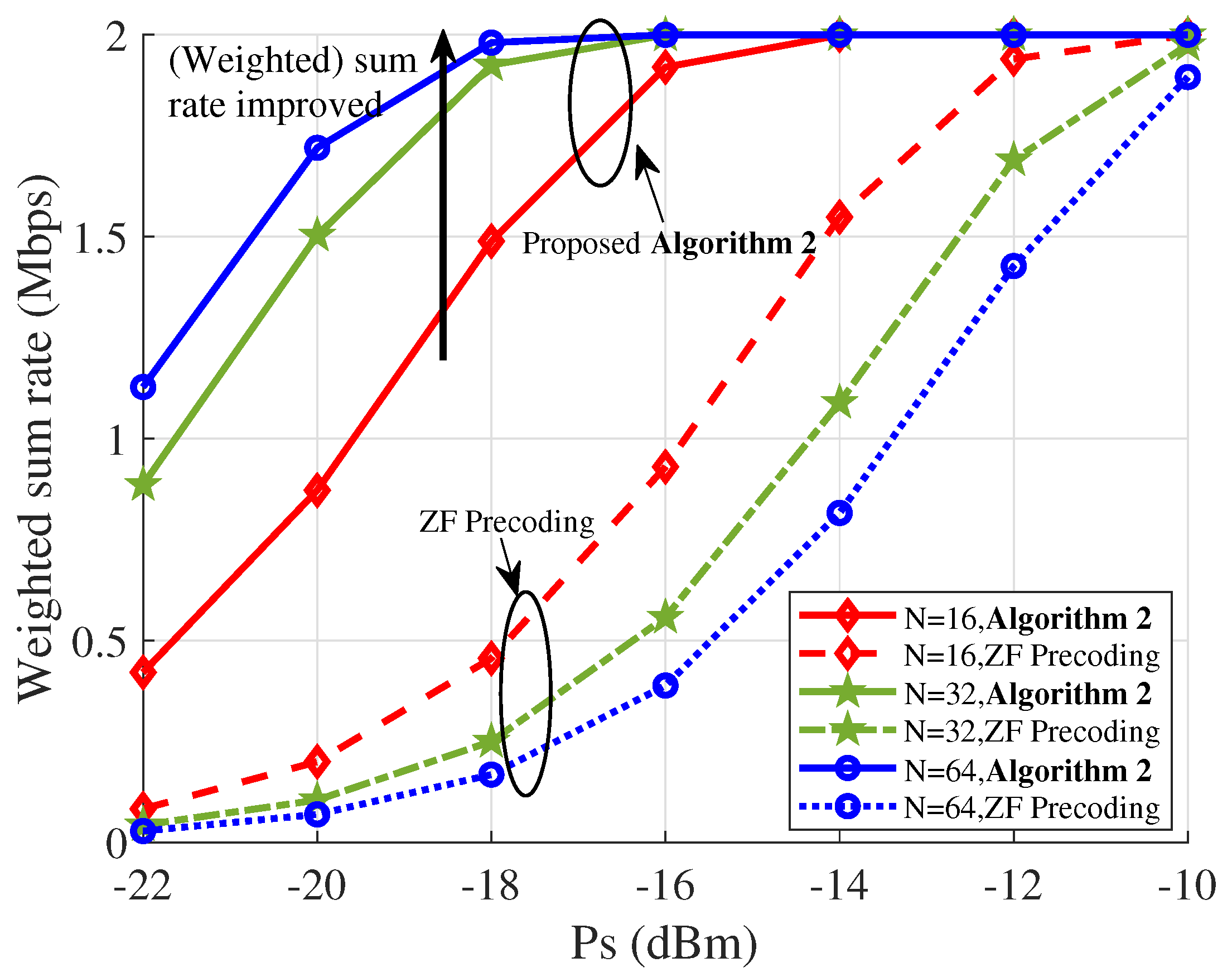 Applsci 14 01423 g003