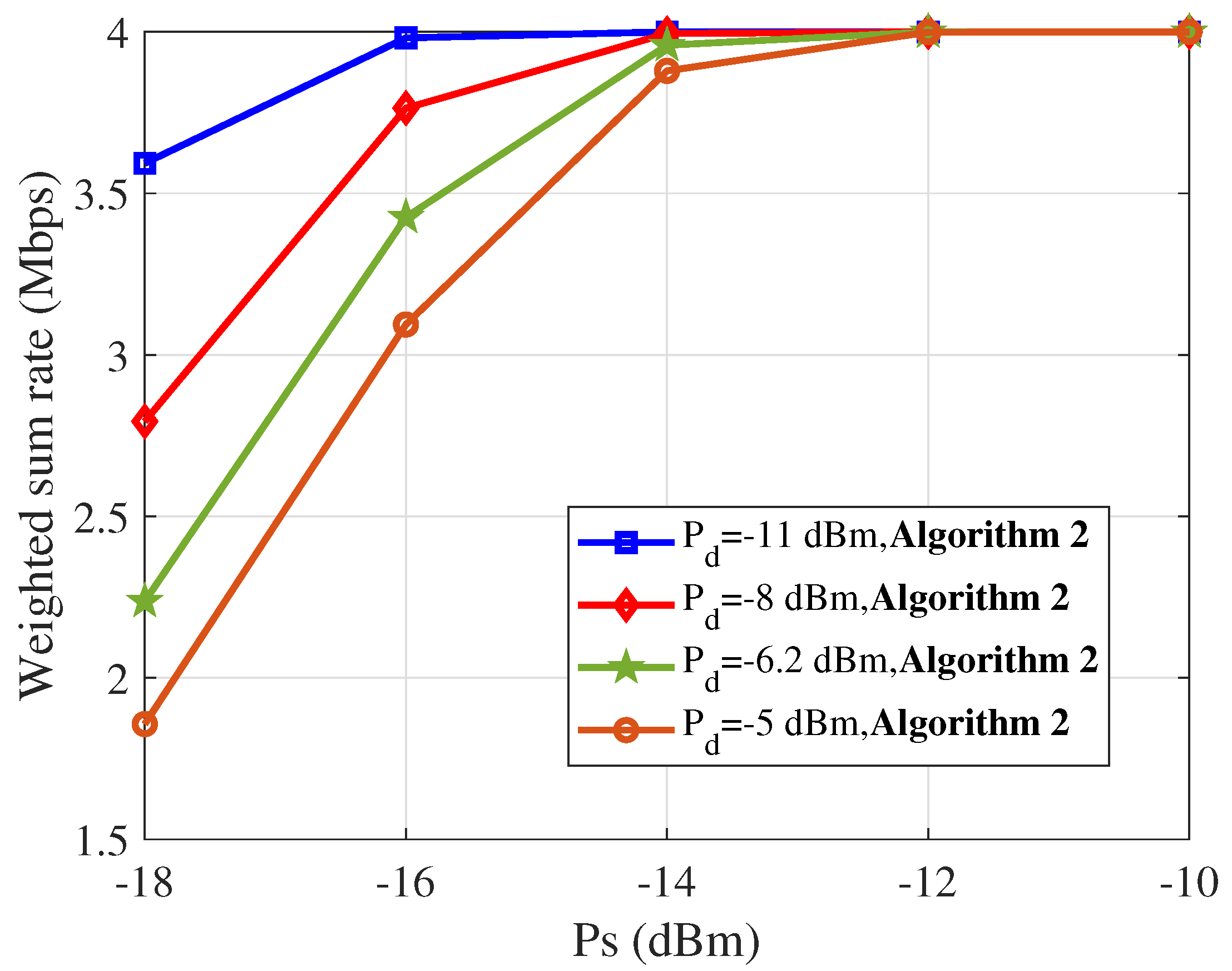 Applsci 14 01423 g004