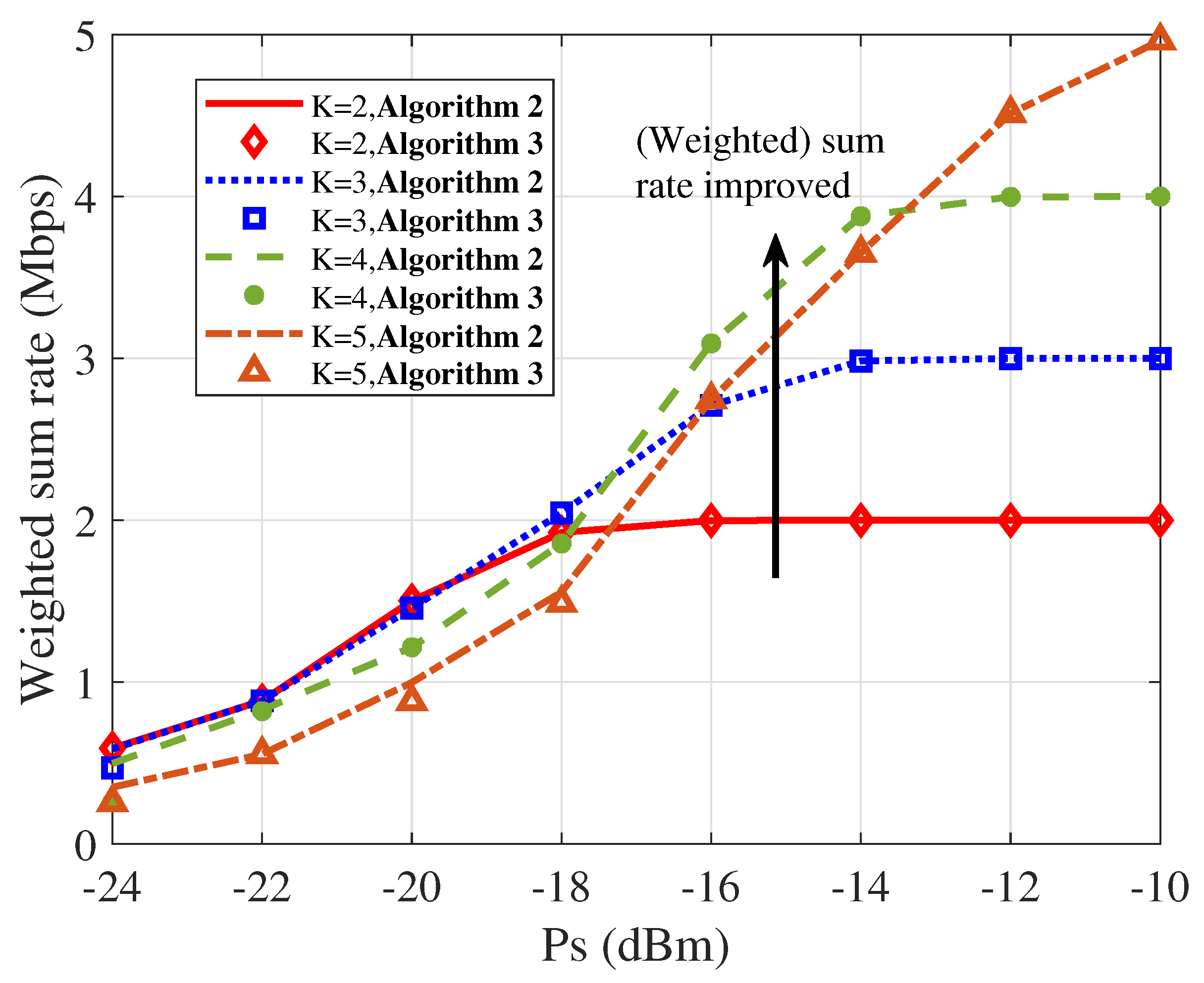 Applsci 14 01423 g005