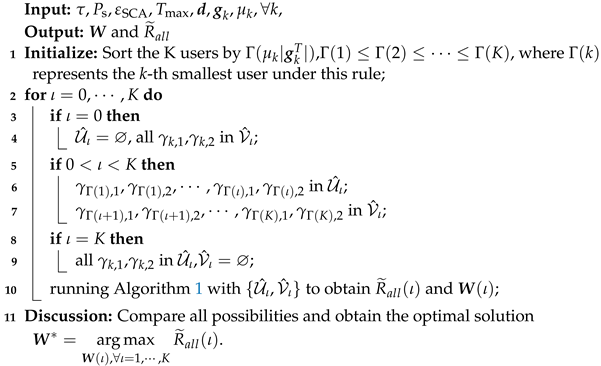 Applsci 14 01423 i003