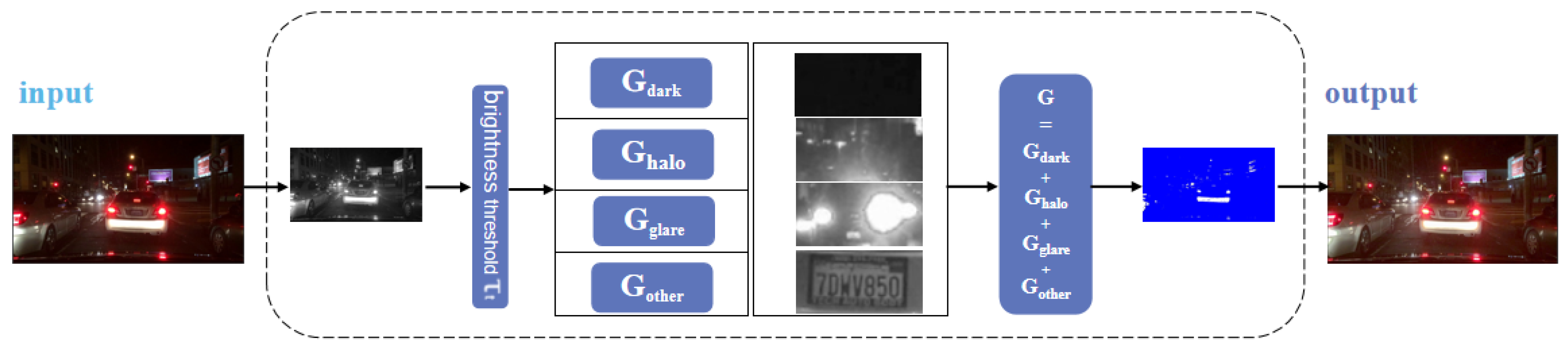 Applsci 14 01426 g005