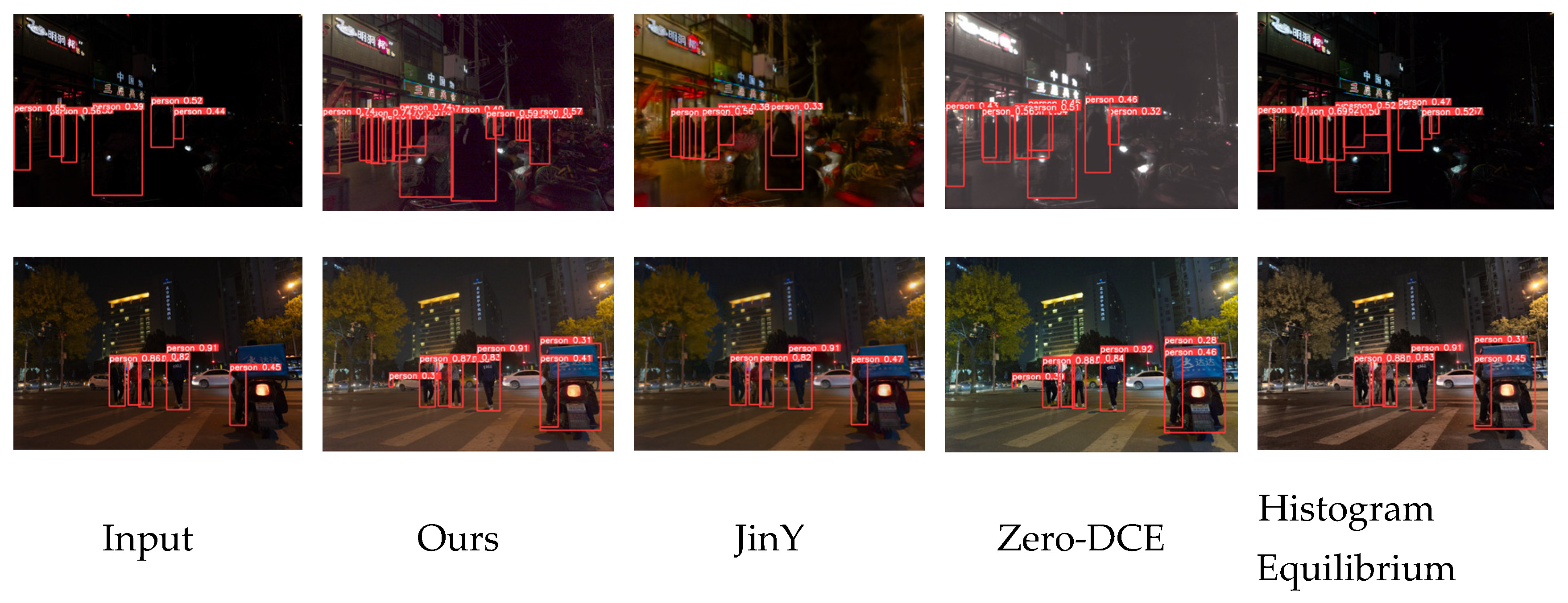 Applsci 14 01426 g009