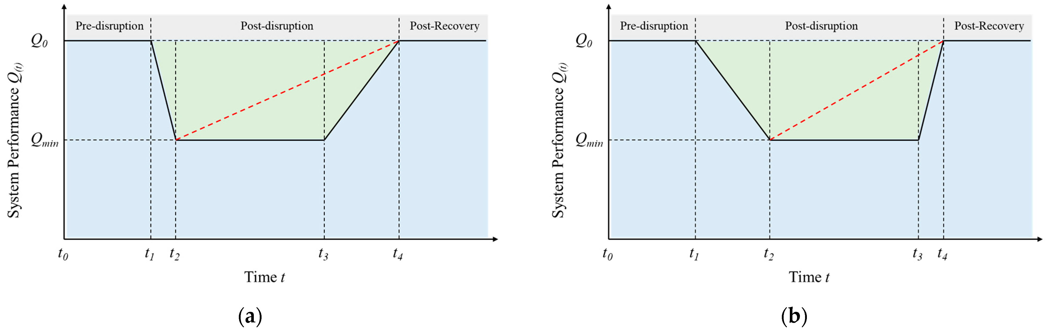 Applsci 14 01428 g007