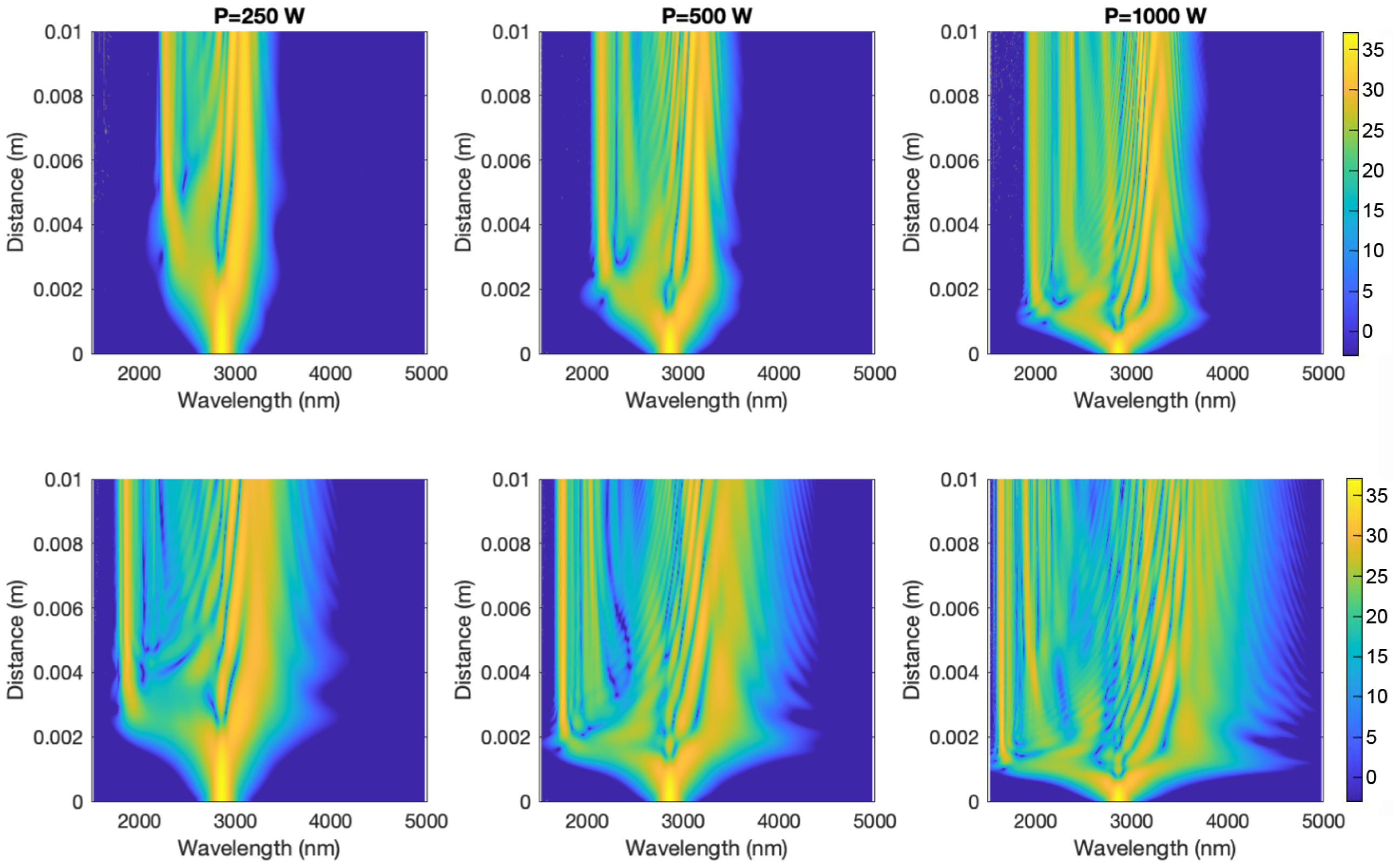 Applsci 14 01429 g004
