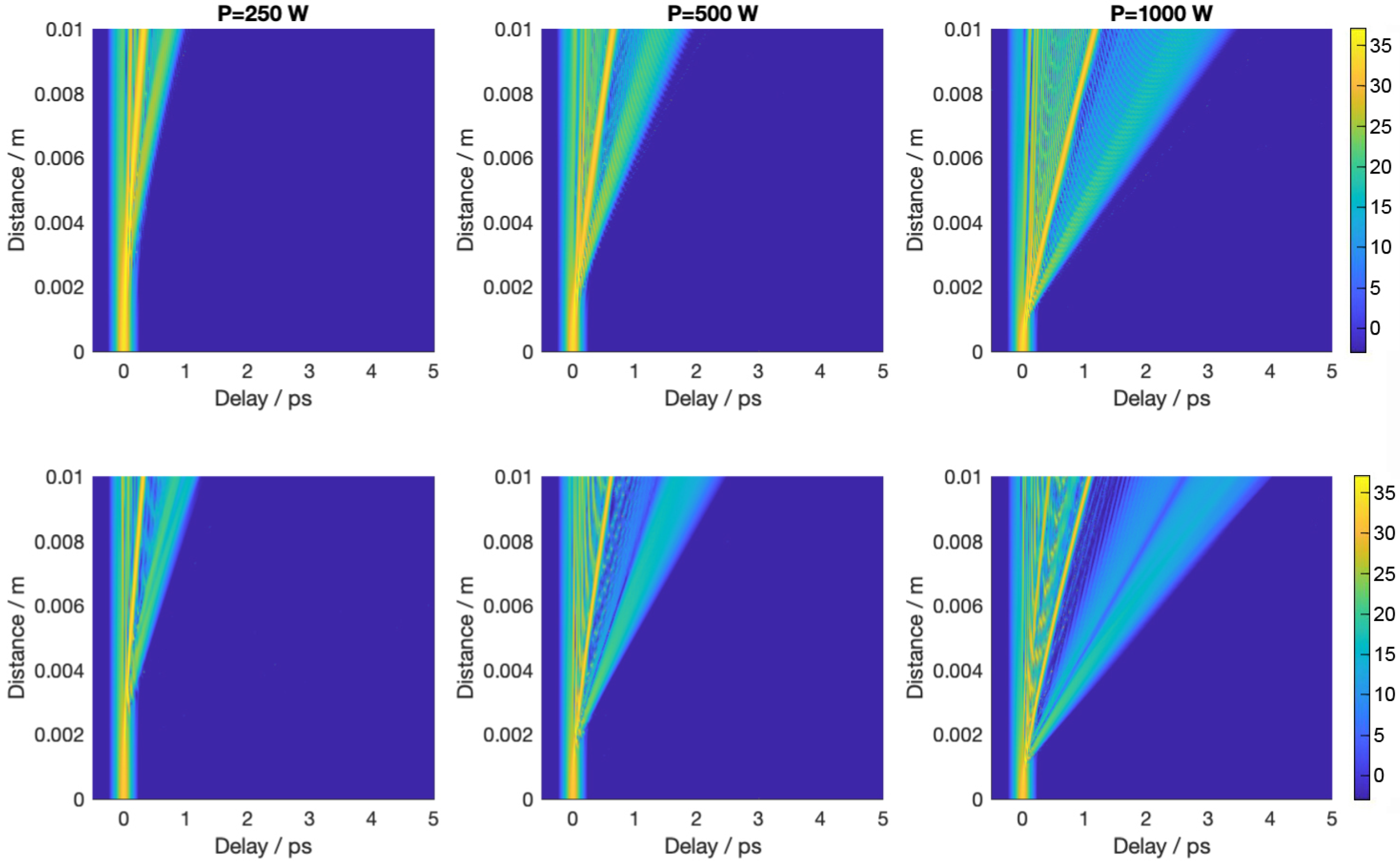 Applsci 14 01429 g005